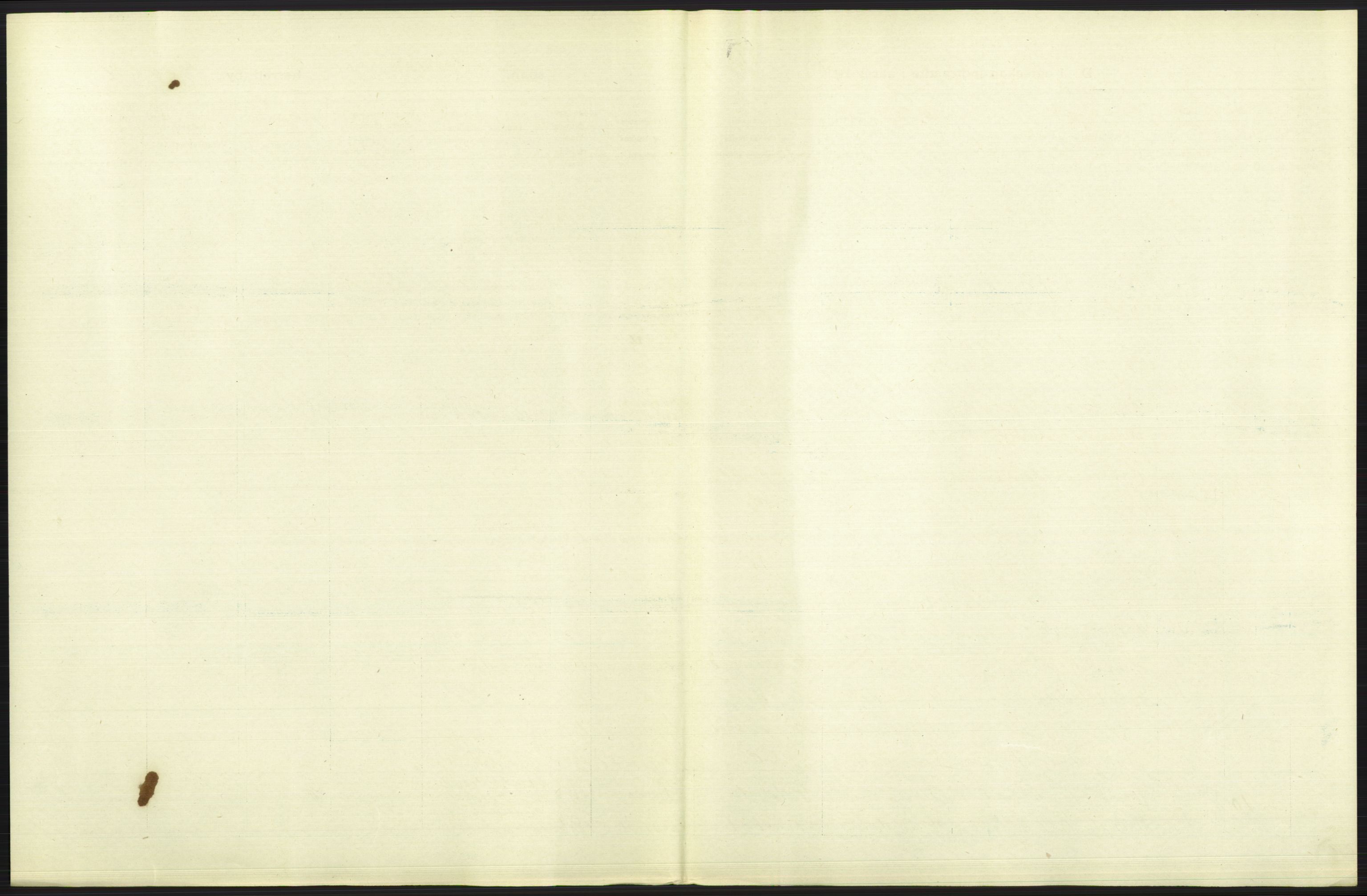 Statistisk sentralbyrå, Sosiodemografiske emner, Befolkning, RA/S-2228/D/Df/Dfb/Dfbf/L0031: Stavanger amt: Gifte. Bygder og byer., 1916, p. 305