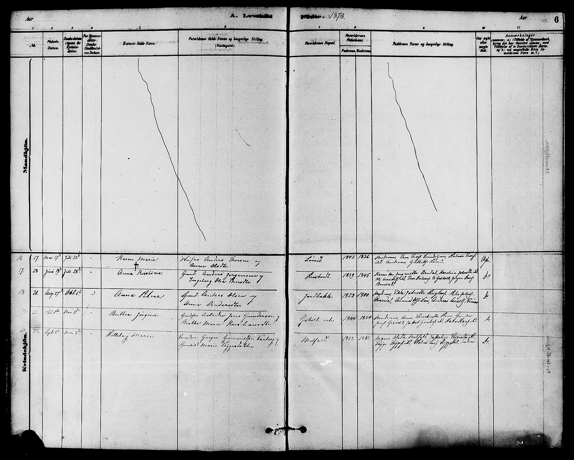 Solum kirkebøker, AV/SAKO-A-306/F/Fb/L0001: Parish register (official) no. II 1, 1877-1892, p. 6