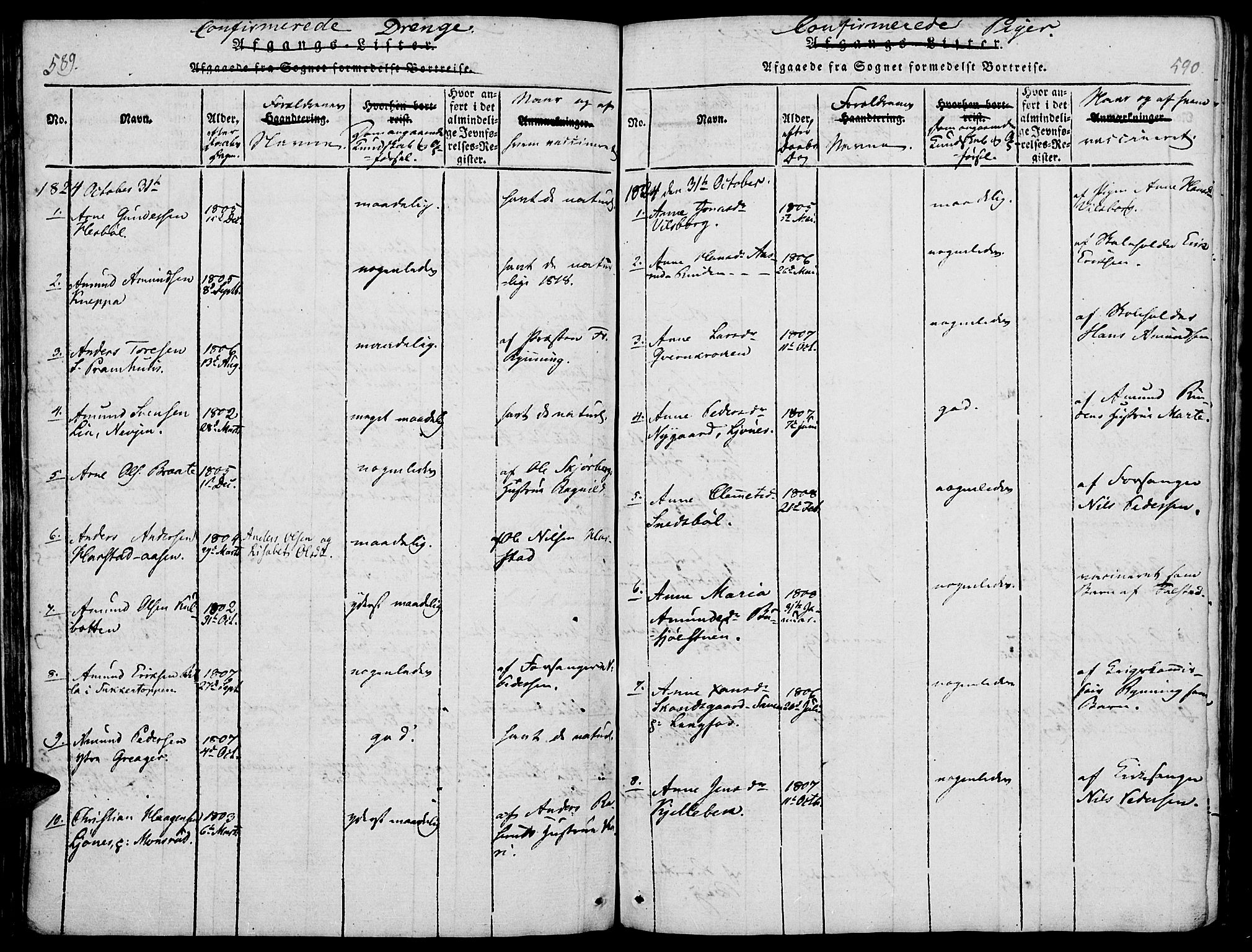 Vinger prestekontor, AV/SAH-PREST-024/H/Ha/Haa/L0006: Parish register (official) no. 6, 1814-1825, p. 589-590