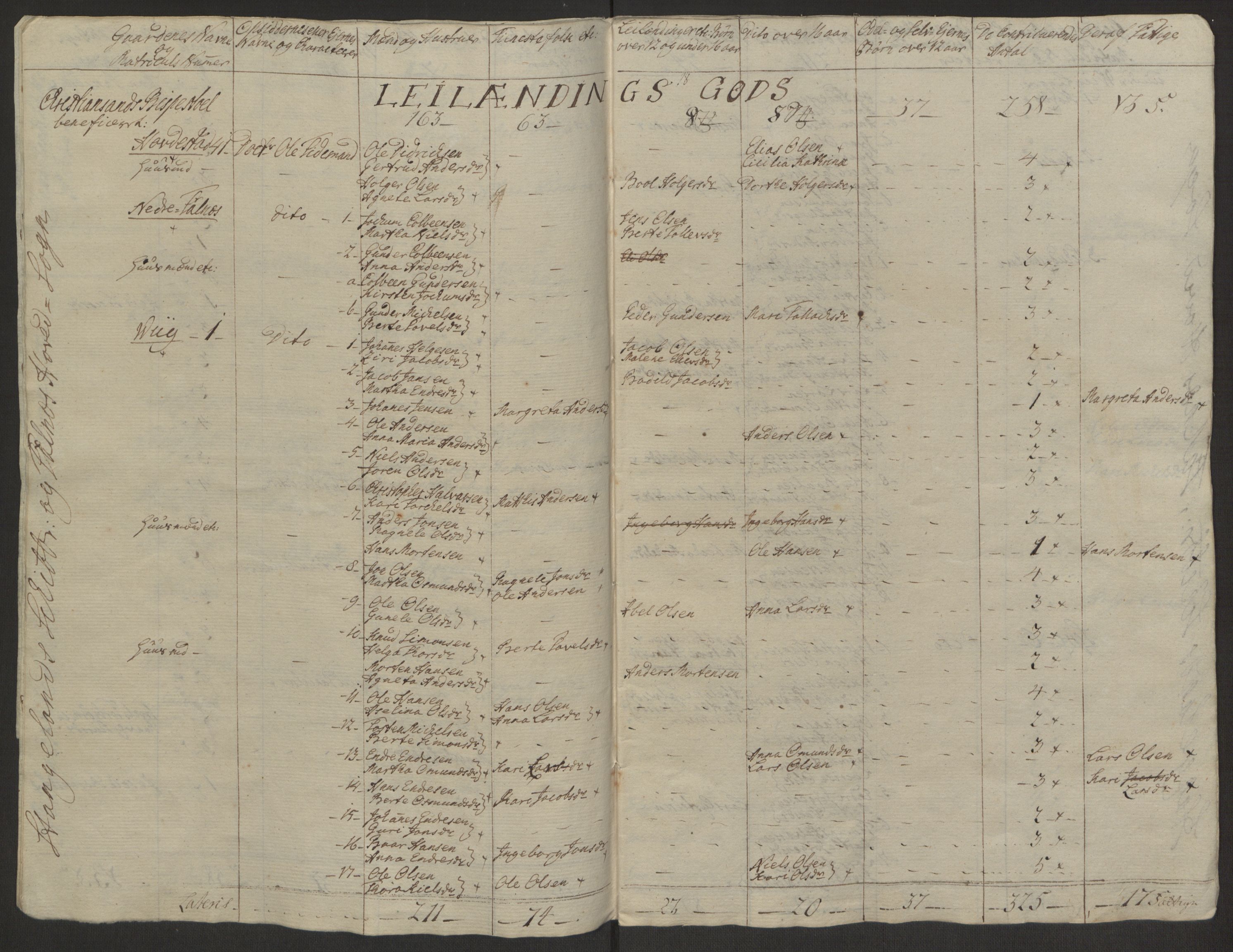 Rentekammeret inntil 1814, Realistisk ordnet avdeling, AV/RA-EA-4070/Ol/L0016b: [Gg 10]: Ekstraskatten, 23.09.1762. Ryfylke, 1764-1768, p. 247