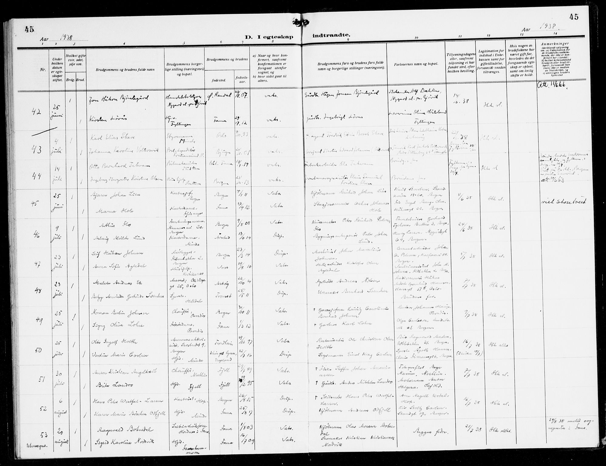 Fana Sokneprestembete, SAB/A-75101/H/Haa/Haak/L0002: Parish register (official) no. K 2, 1931-1938, p. 45