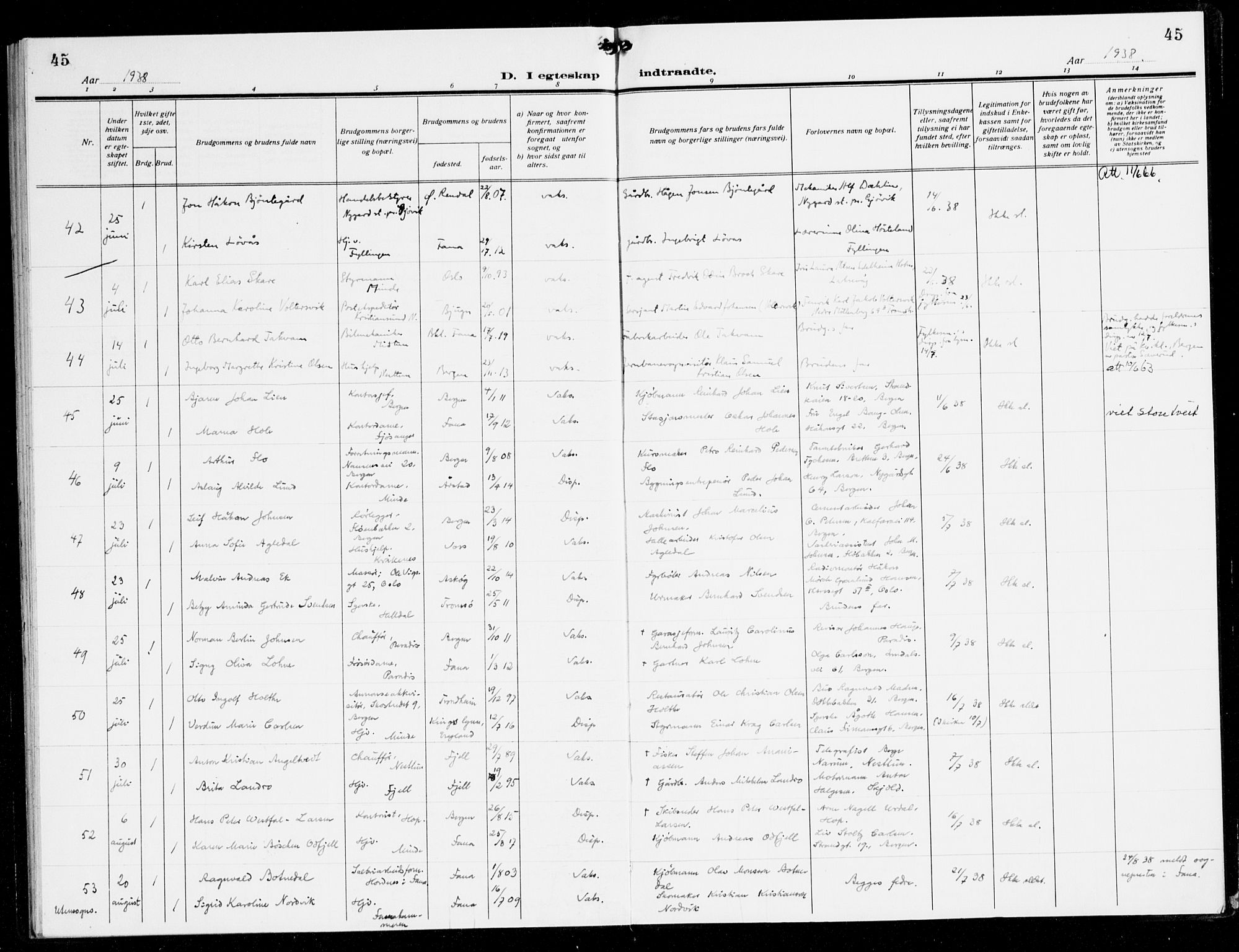 Fana Sokneprestembete, AV/SAB-A-75101/H/Haa/Haak/L0002: Parish register (official) no. K 2, 1931-1938, p. 45