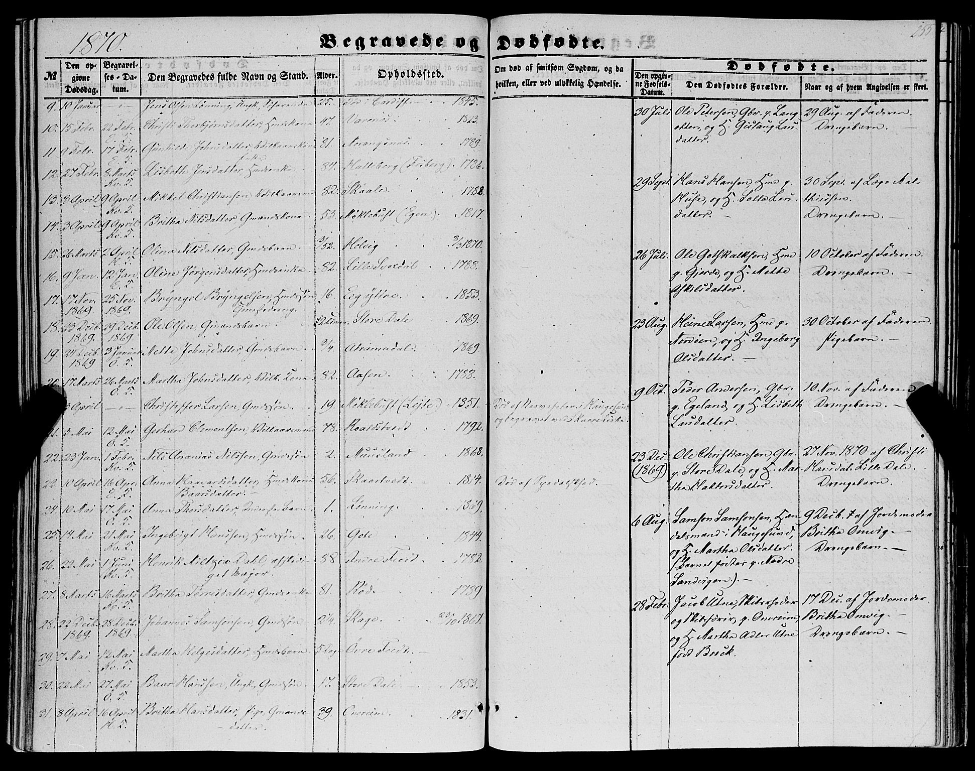 Kvinnherad sokneprestembete, AV/SAB-A-76401/H/Haa: Parish register (official) no. A 8, 1854-1872, p. 255