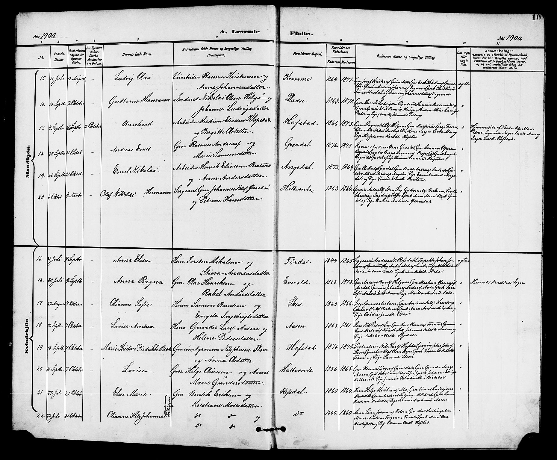 Førde sokneprestembete, AV/SAB-A-79901/H/Hab/Haba/L0003: Parish register (copy) no. A 3, 1899-1924, p. 10