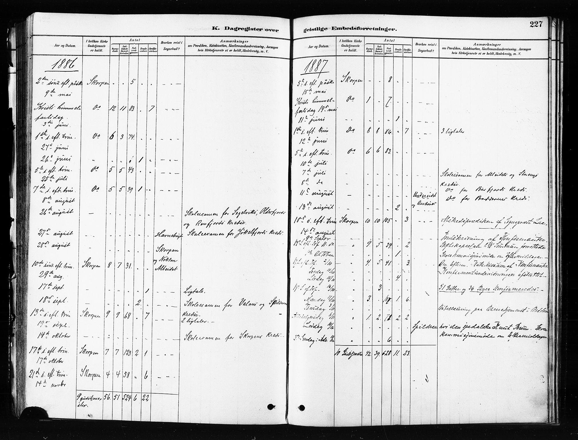 Skjervøy sokneprestkontor, SATØ/S-1300/H/Ha/Haa/L0012kirke: Parish register (official) no. 12, 1878-1891, p. 227