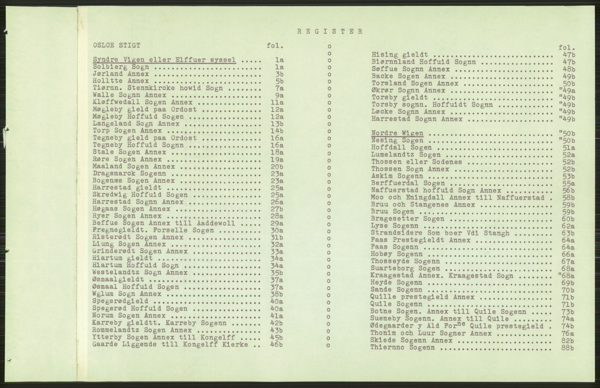 Manuskriptsamlingen, AV/RA-EA-3667/F/L0175a: Kopi av Universitetsbiblioteket, manuskript kvarto nr. 503, Manntall på fulle og halve og ødegårder uti Oslo og Hamar stift anno 1602, I Båhus len, 1602