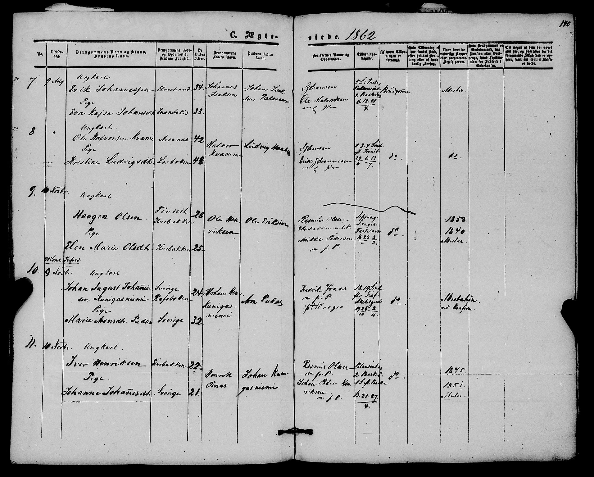 Alta sokneprestkontor, AV/SATØ-S-1338/H/Ha/L0001.kirke: Parish register (official) no. 1, 1858-1878, p. 140