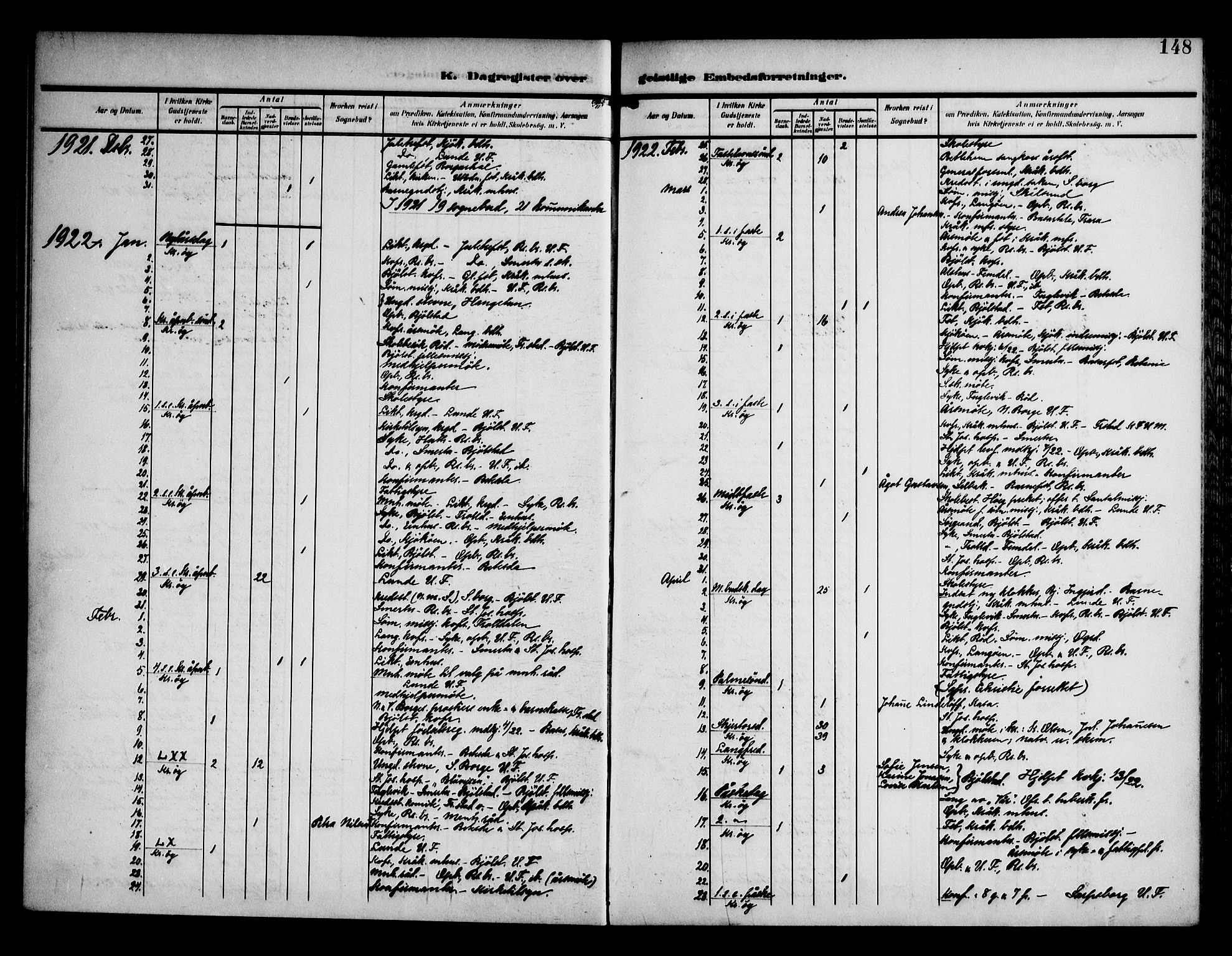 Kråkerøy prestekontor Kirkebøker, SAO/A-10912/F/Fa/L0002: Parish register (official) no. 2, 1908-1993, p. 148