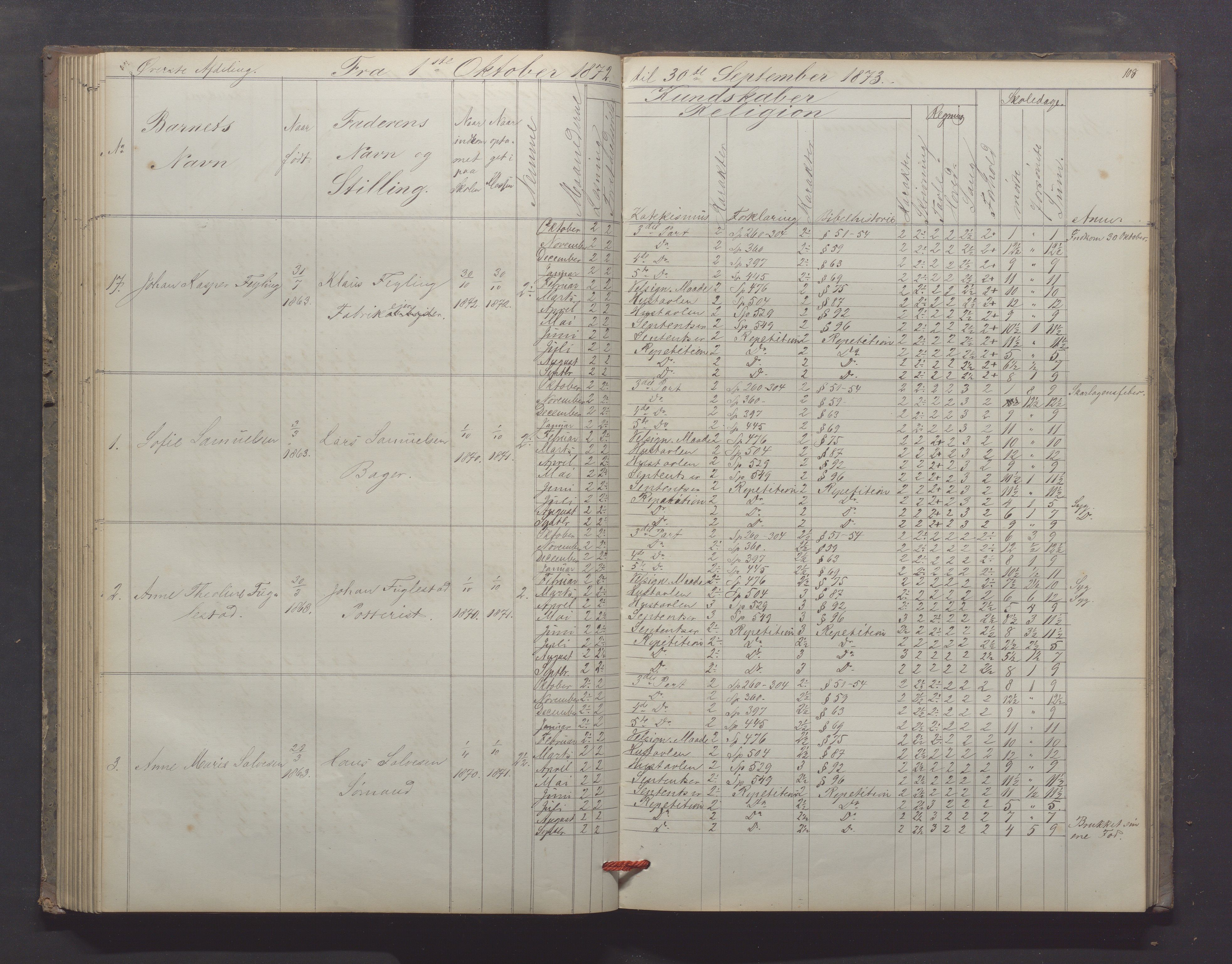 Egersund kommune (Ladested) - Egersund almueskole/folkeskole, IKAR/K-100521/H/L0012: Skoleprotokoll - Almueskolen, 3. klasse, 1867-1876, p. 108