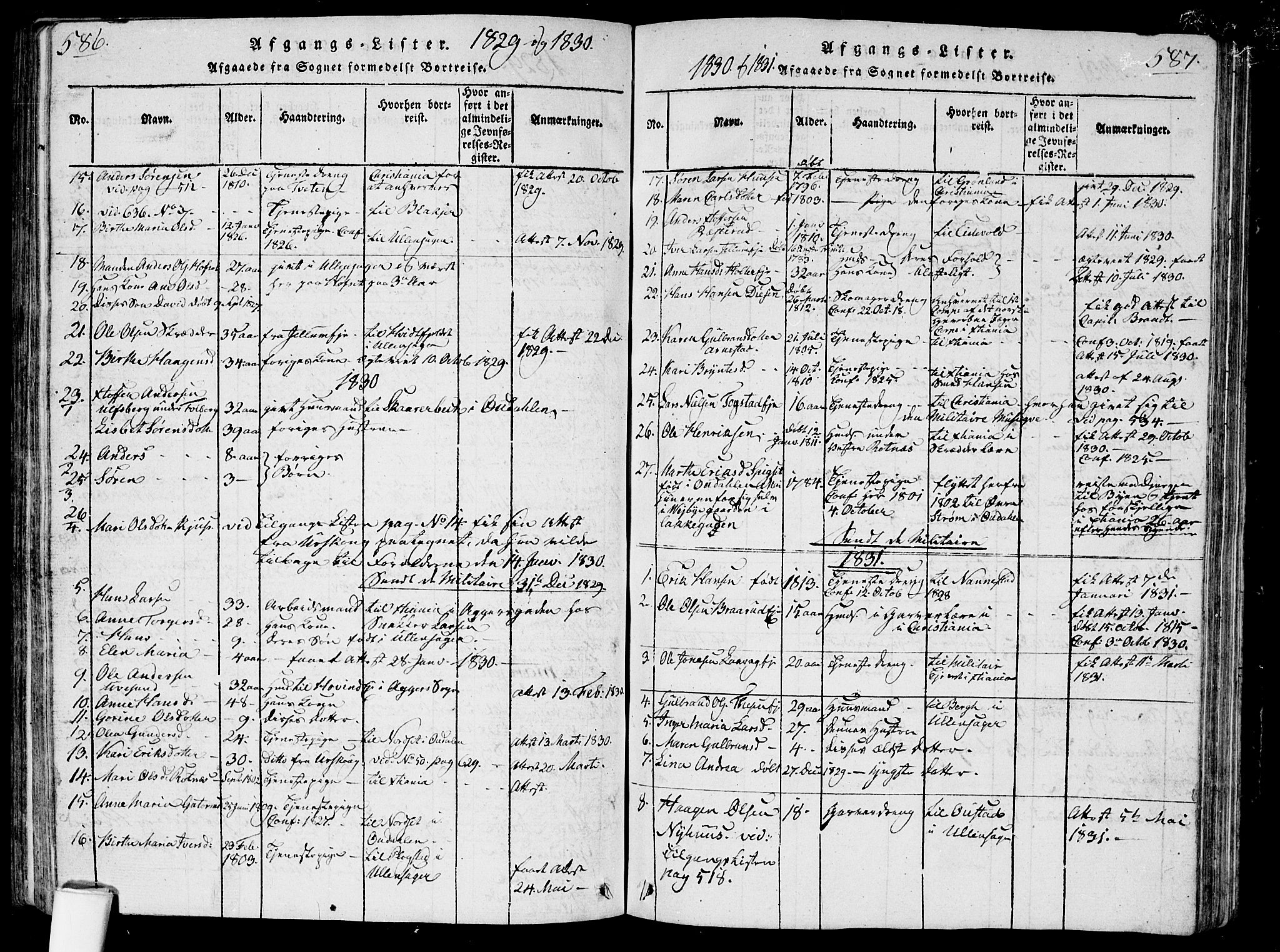 Nes prestekontor Kirkebøker, SAO/A-10410/G/Ga/L0001: Parish register (copy) no. I 1, 1815-1835, p. 586-587
