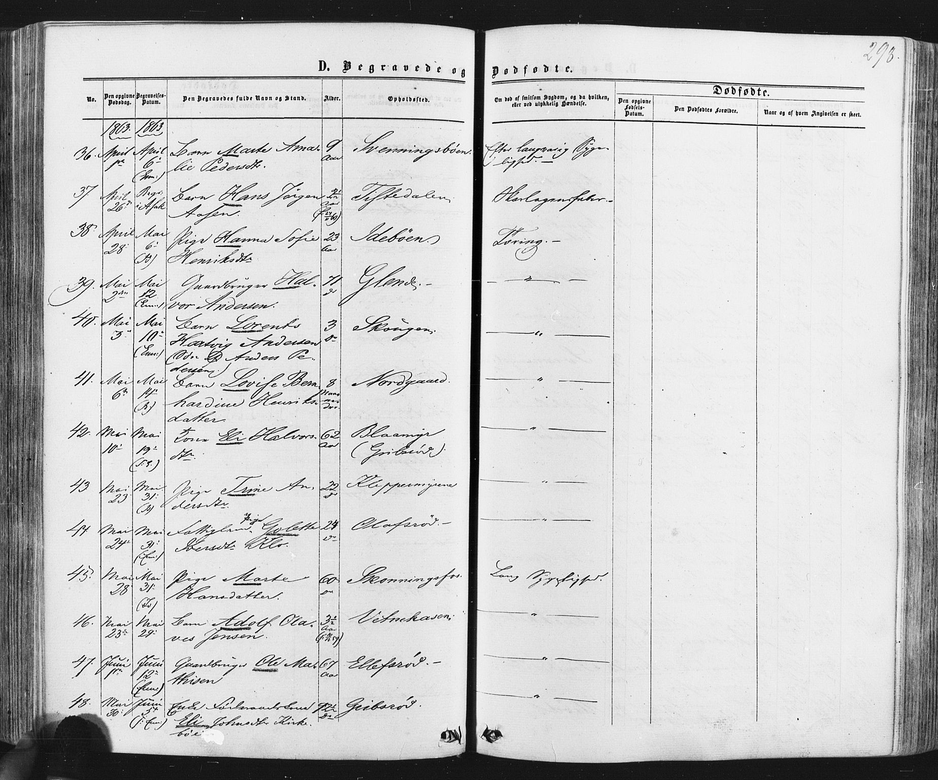 Idd prestekontor Kirkebøker, AV/SAO-A-10911/F/Fc/L0005: Parish register (official) no. III 5, 1861-1877, p. 298