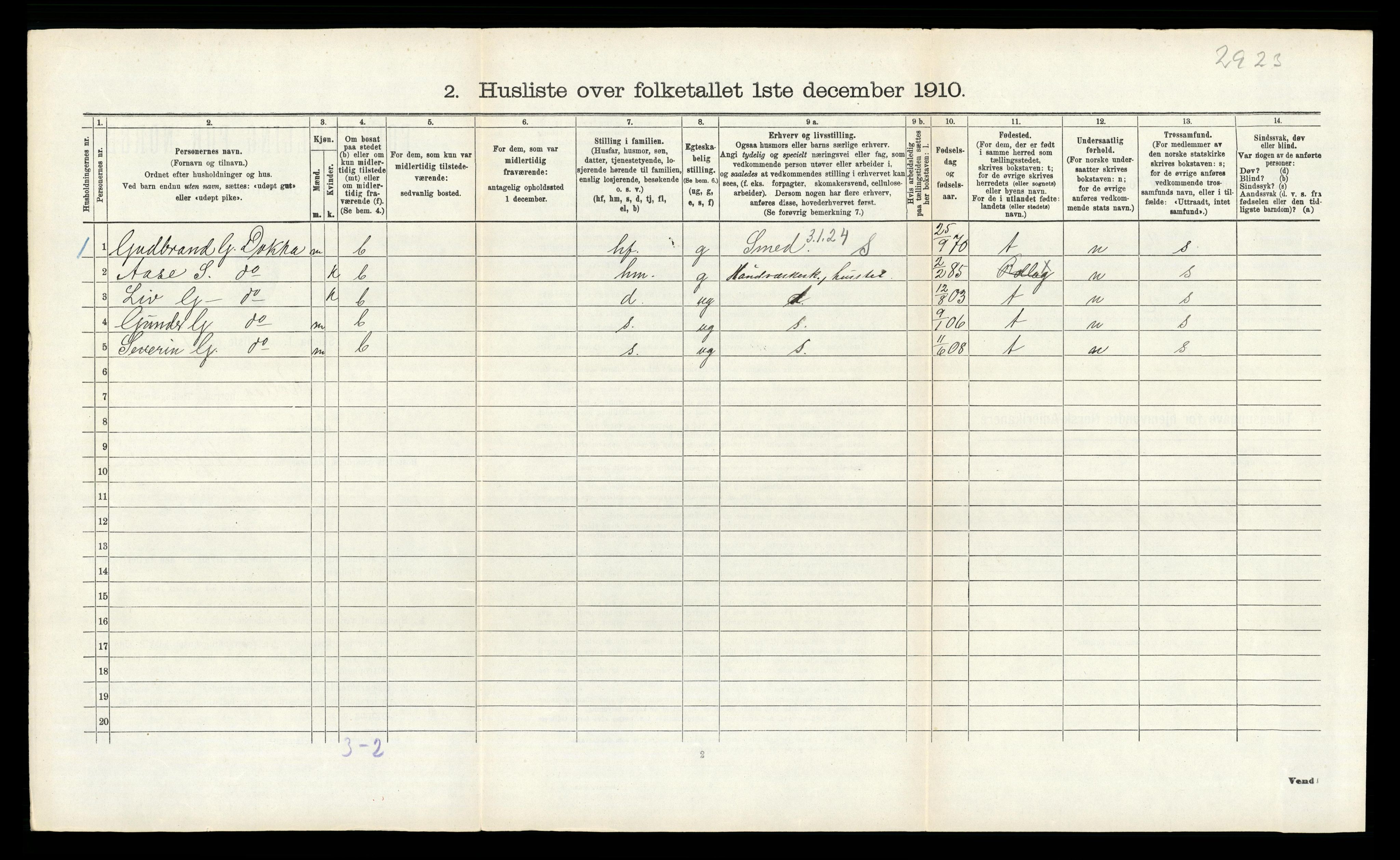 RA, 1910 census for Rollag, 1910, p. 470