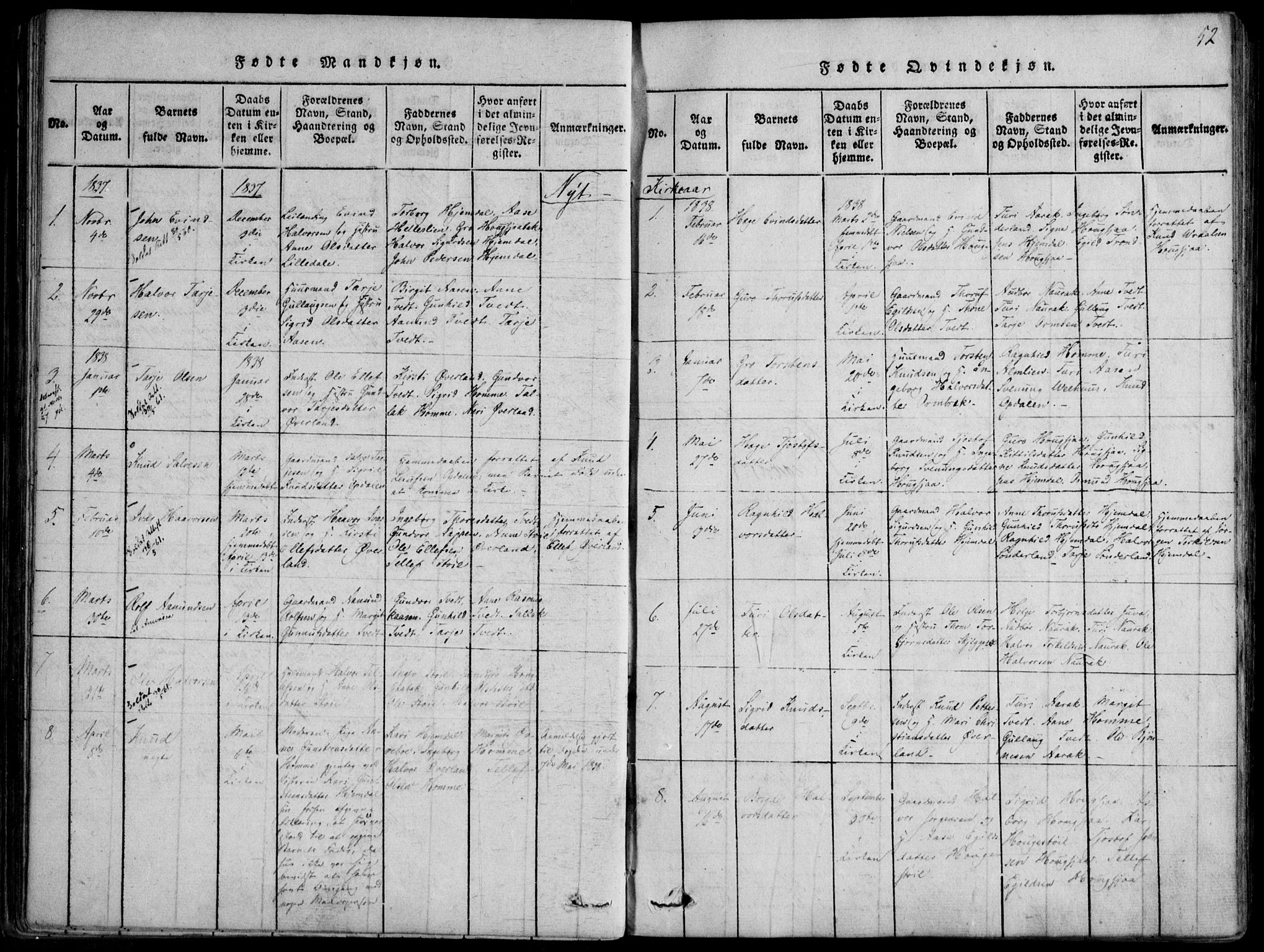 Nissedal kirkebøker, SAKO/A-288/F/Fb/L0001: Parish register (official) no. II 1, 1814-1845, p. 52