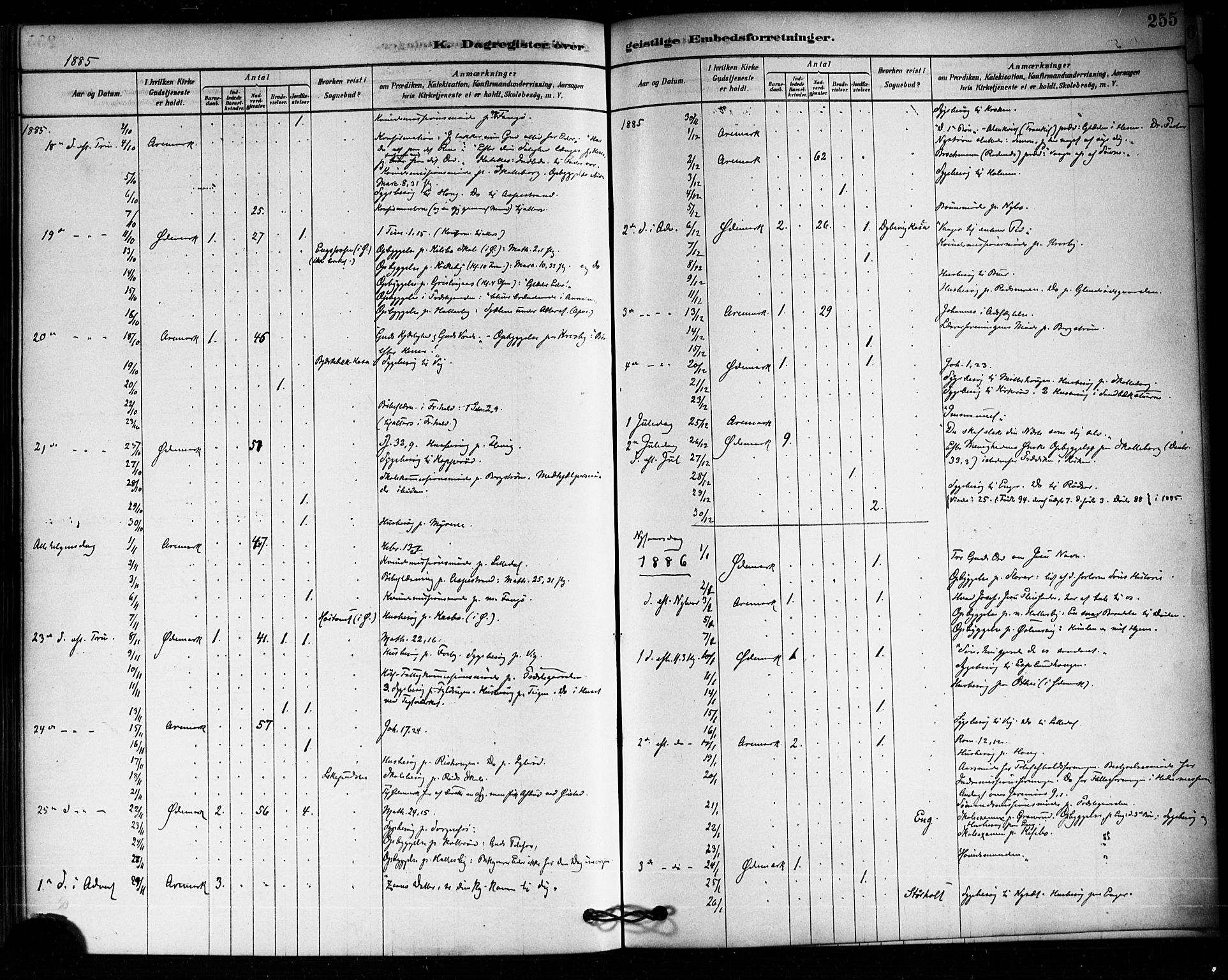 Aremark prestekontor Kirkebøker, AV/SAO-A-10899/F/Fa/L0005: Parish register (official) no. I 5, 1878-1897, p. 255