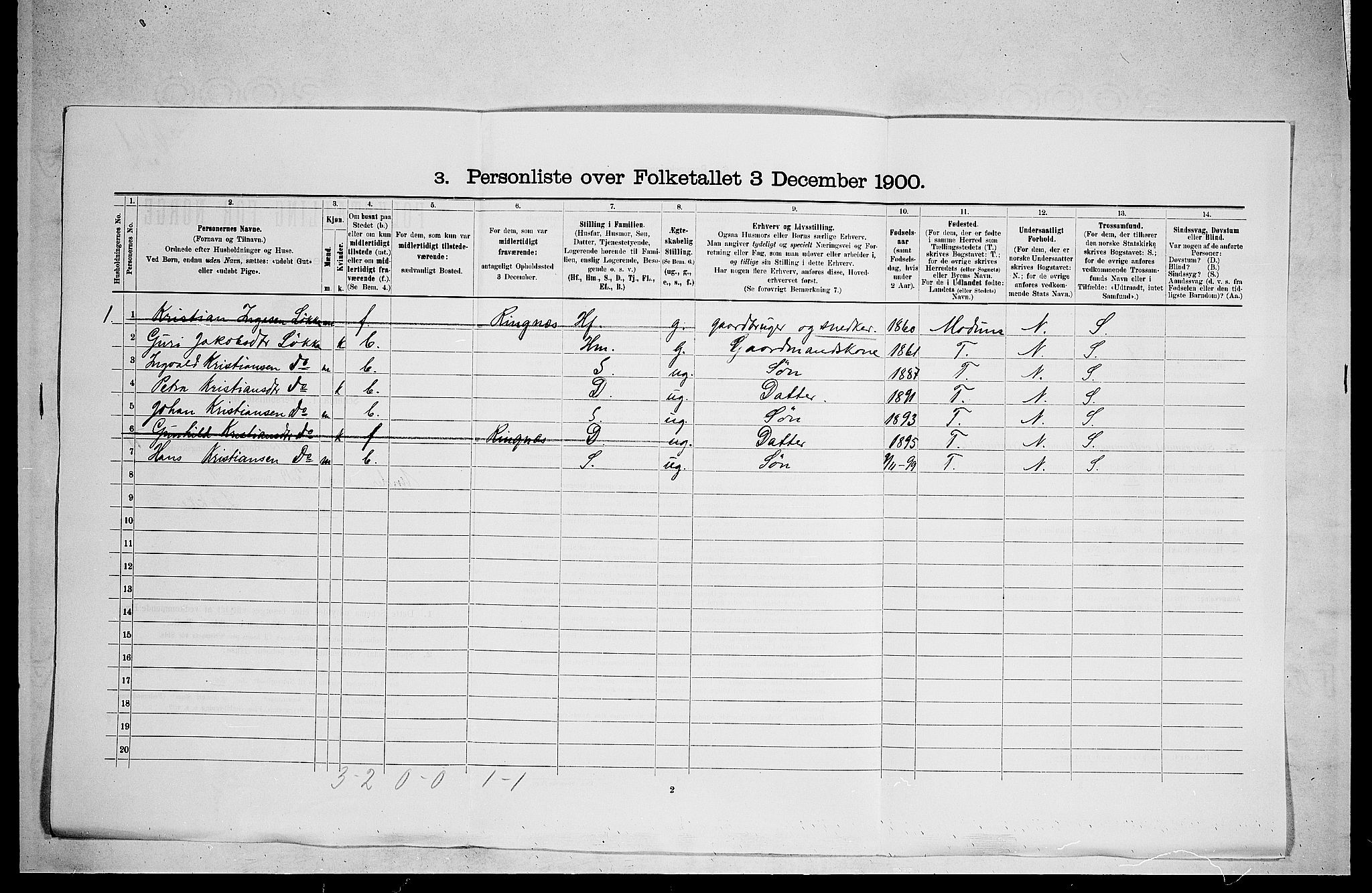 RA, 1900 census for Sigdal, 1900, p. 1624