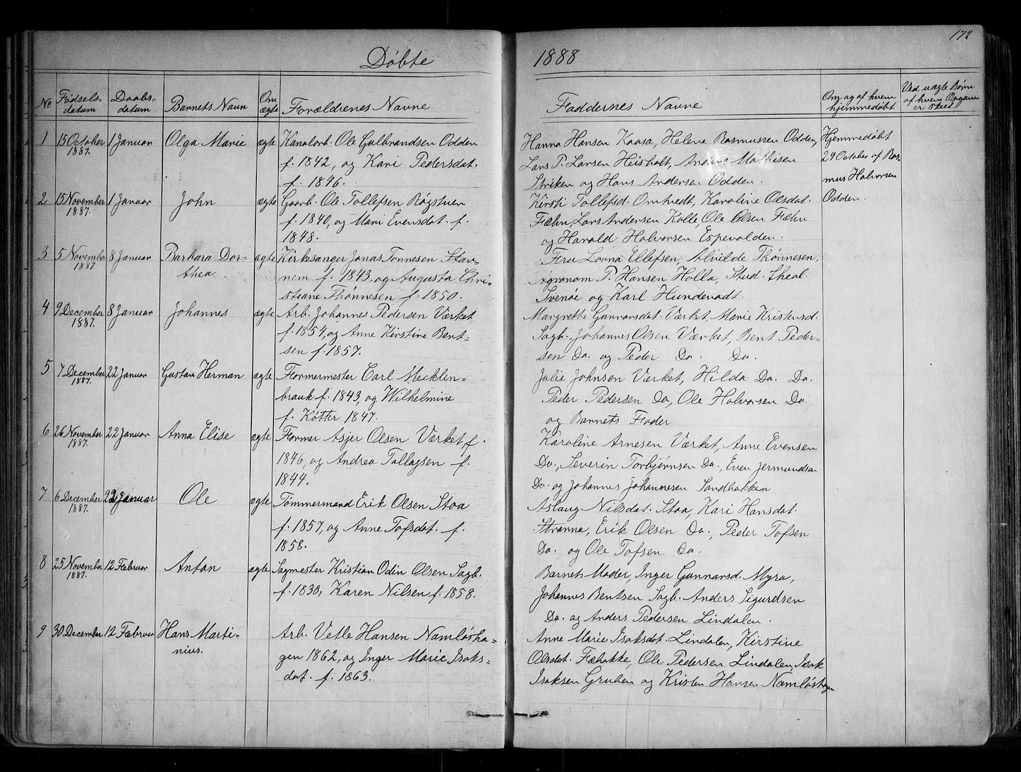 Holla kirkebøker, SAKO/A-272/G/Ga/L0004: Parish register (copy) no. I 4, 1867-1890, p. 172