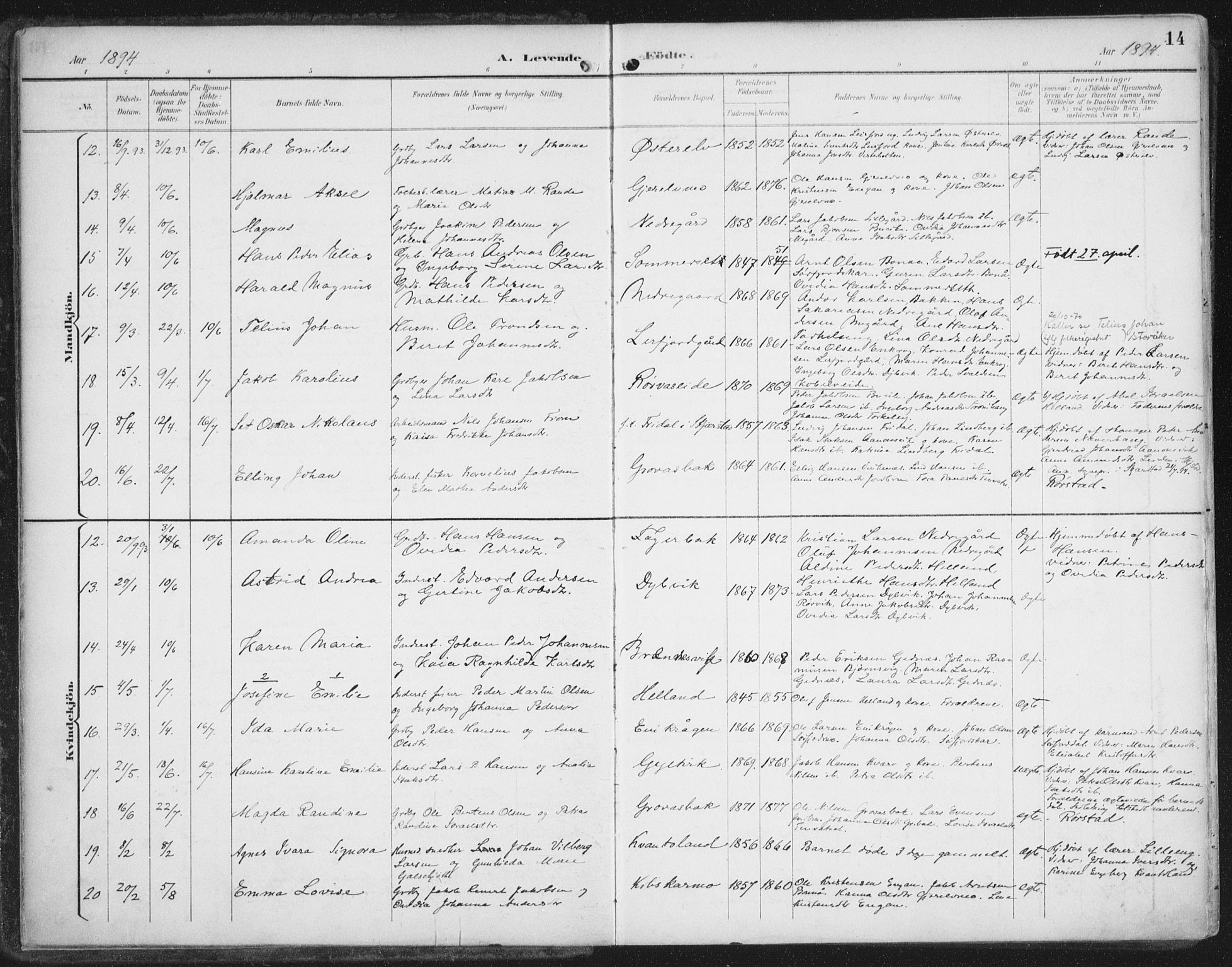 Ministerialprotokoller, klokkerbøker og fødselsregistre - Nordland, SAT/A-1459/854/L0779: Parish register (official) no. 854A02, 1892-1909, p. 14