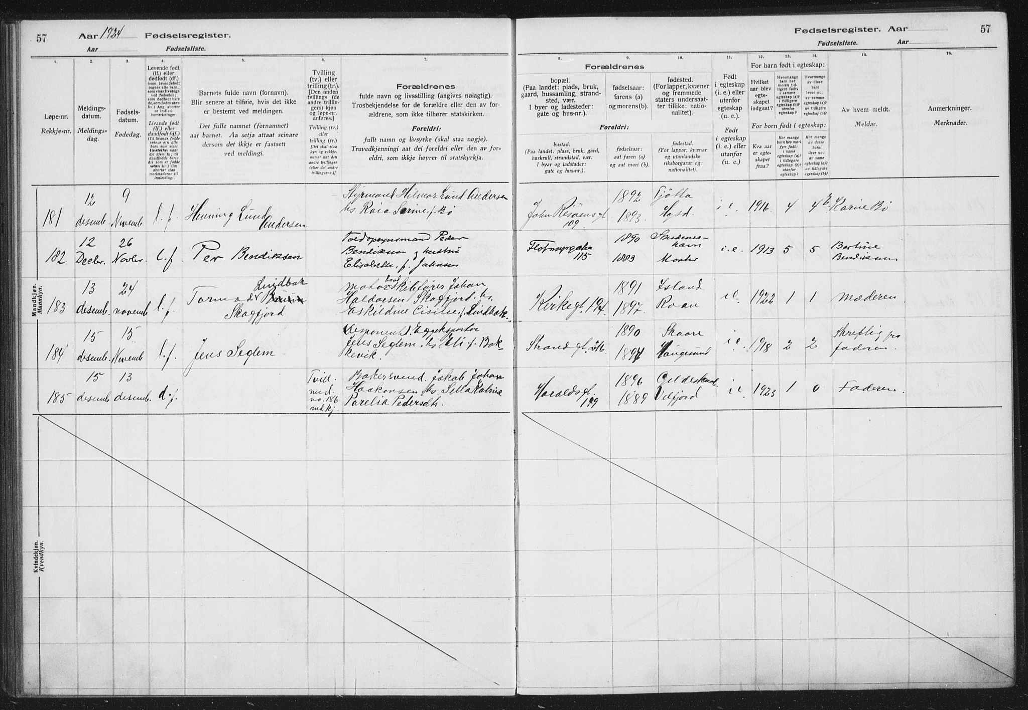 Haugesund sokneprestkontor, AV/SAST-A -101863/I/Id/L0005: Birth register no. 3, 1923-1929, p. 57