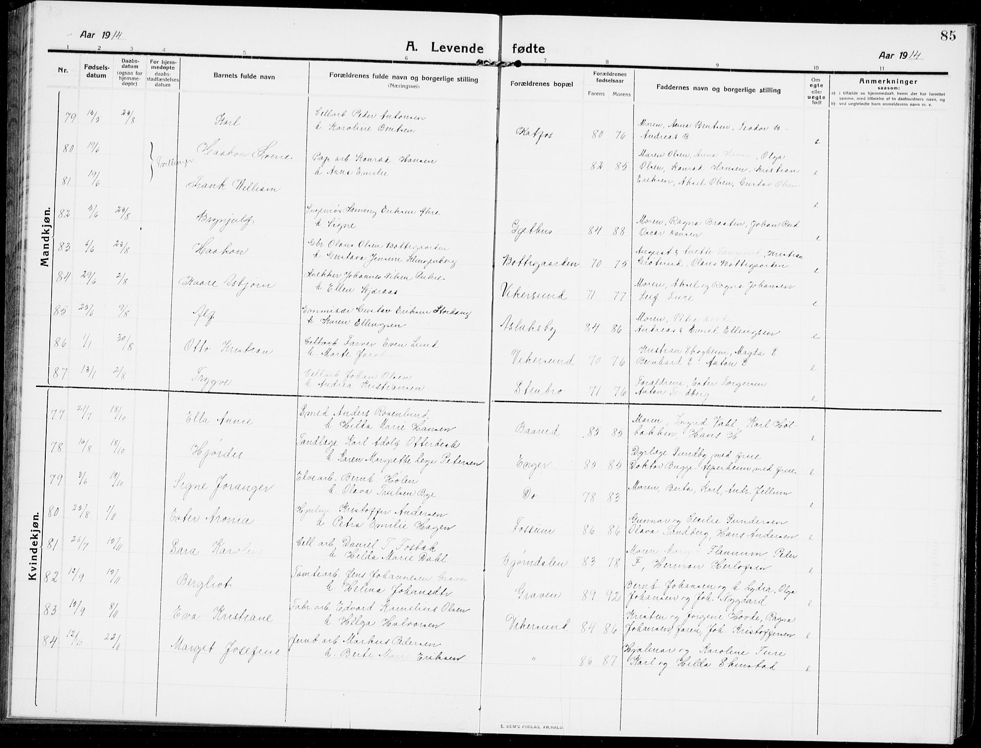 Modum kirkebøker, AV/SAKO-A-234/G/Ga/L0009: Parish register (copy) no. I 9, 1909-1923, p. 85
