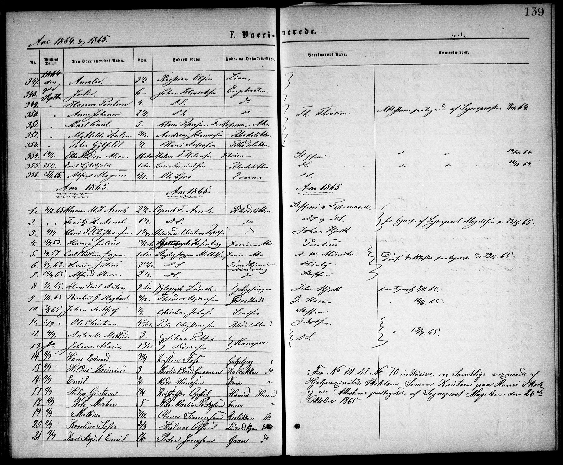Østre Aker prestekontor Kirkebøker, SAO/A-10840/F/Fa/L0002: Parish register (official) no. I 2, 1861-1878, p. 139