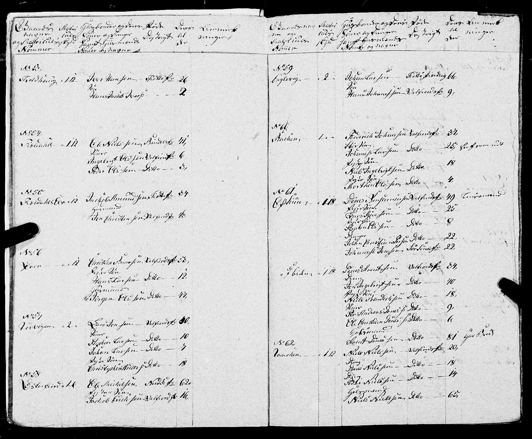 Fylkesmannen i Nordland, AV/SAT-A-0499/1.1/R/Ra/L0007: --, 1809-1835, p. 44