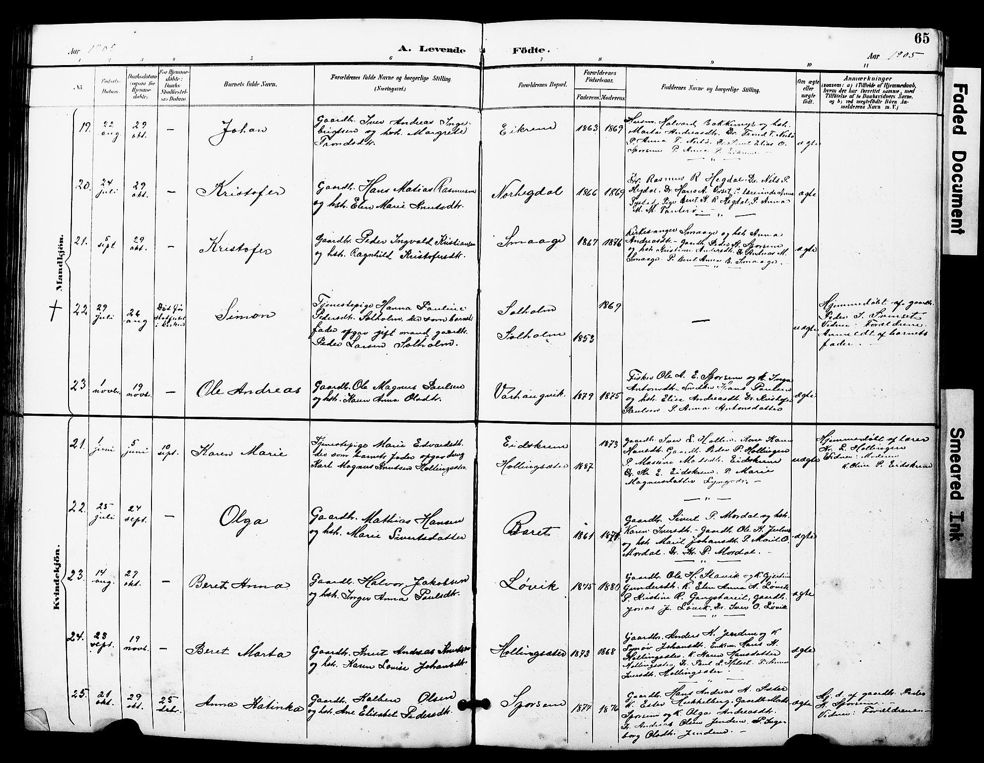 Ministerialprotokoller, klokkerbøker og fødselsregistre - Møre og Romsdal, AV/SAT-A-1454/560/L0725: Parish register (copy) no. 560C02, 1895-1930, p. 65