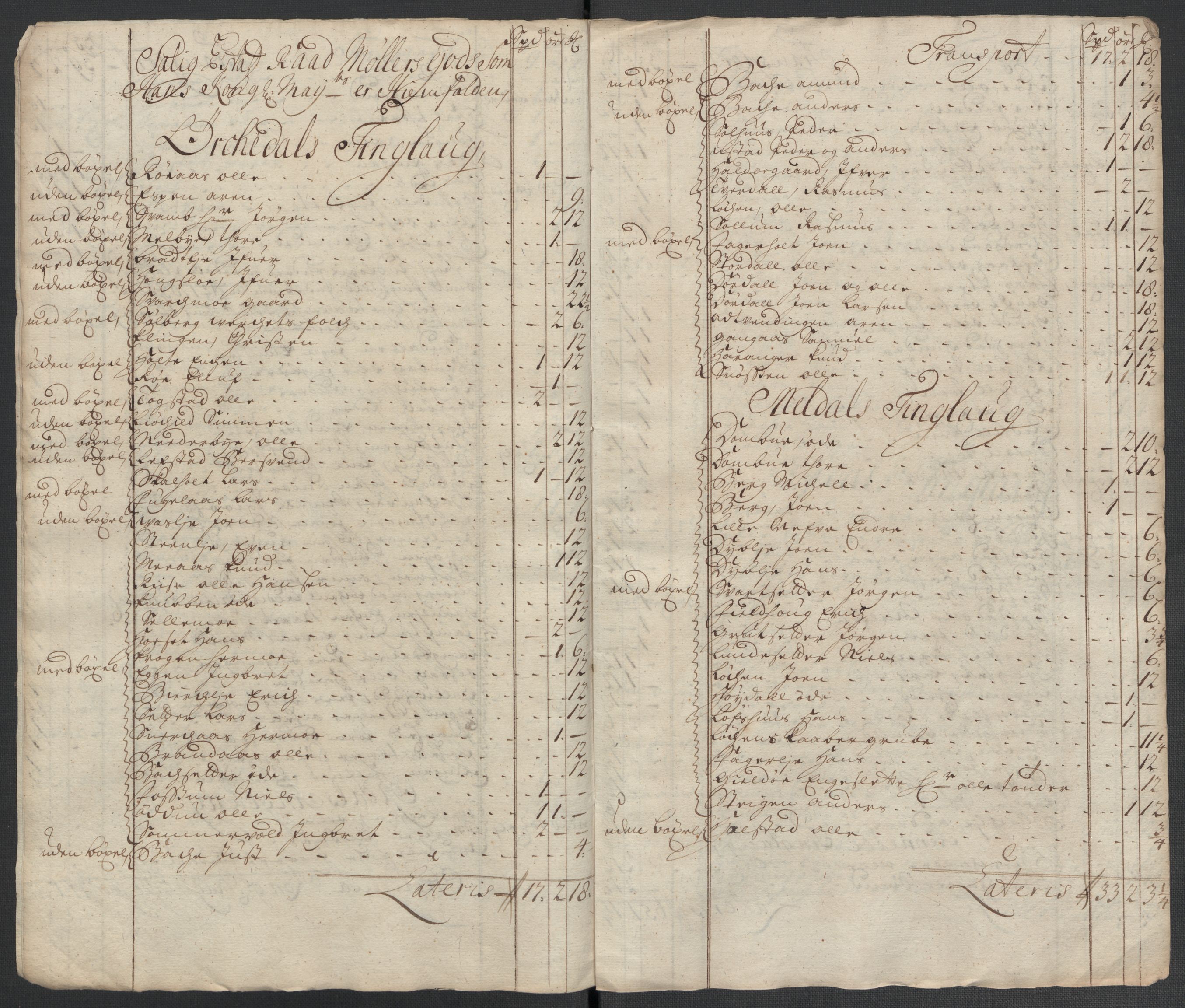 Rentekammeret inntil 1814, Reviderte regnskaper, Fogderegnskap, RA/EA-4092/R60/L3961: Fogderegnskap Orkdal og Gauldal, 1711, p. 208