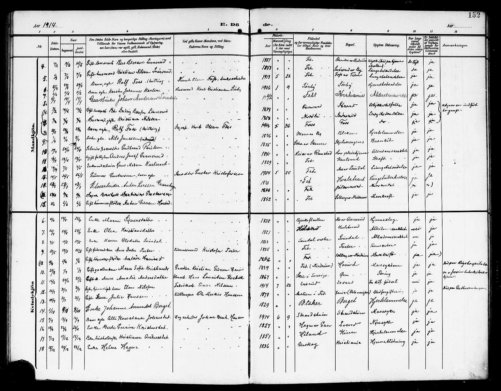 Fet prestekontor Kirkebøker, AV/SAO-A-10370a/G/Ga/L0008: Parish register (copy) no. I 8, 1907-1920, p. 152