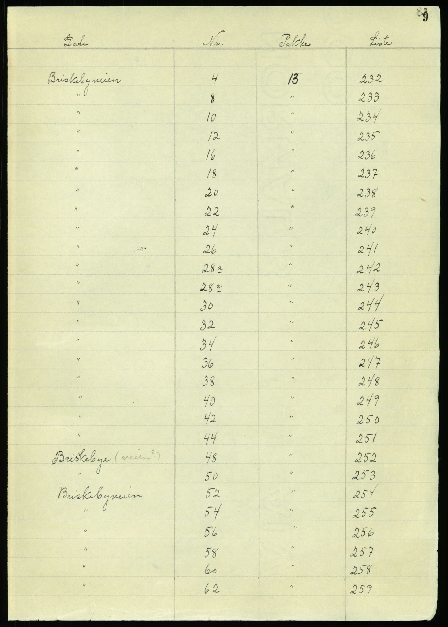 RA, 1885 census for 0301 Kristiania, 1885, p. 11