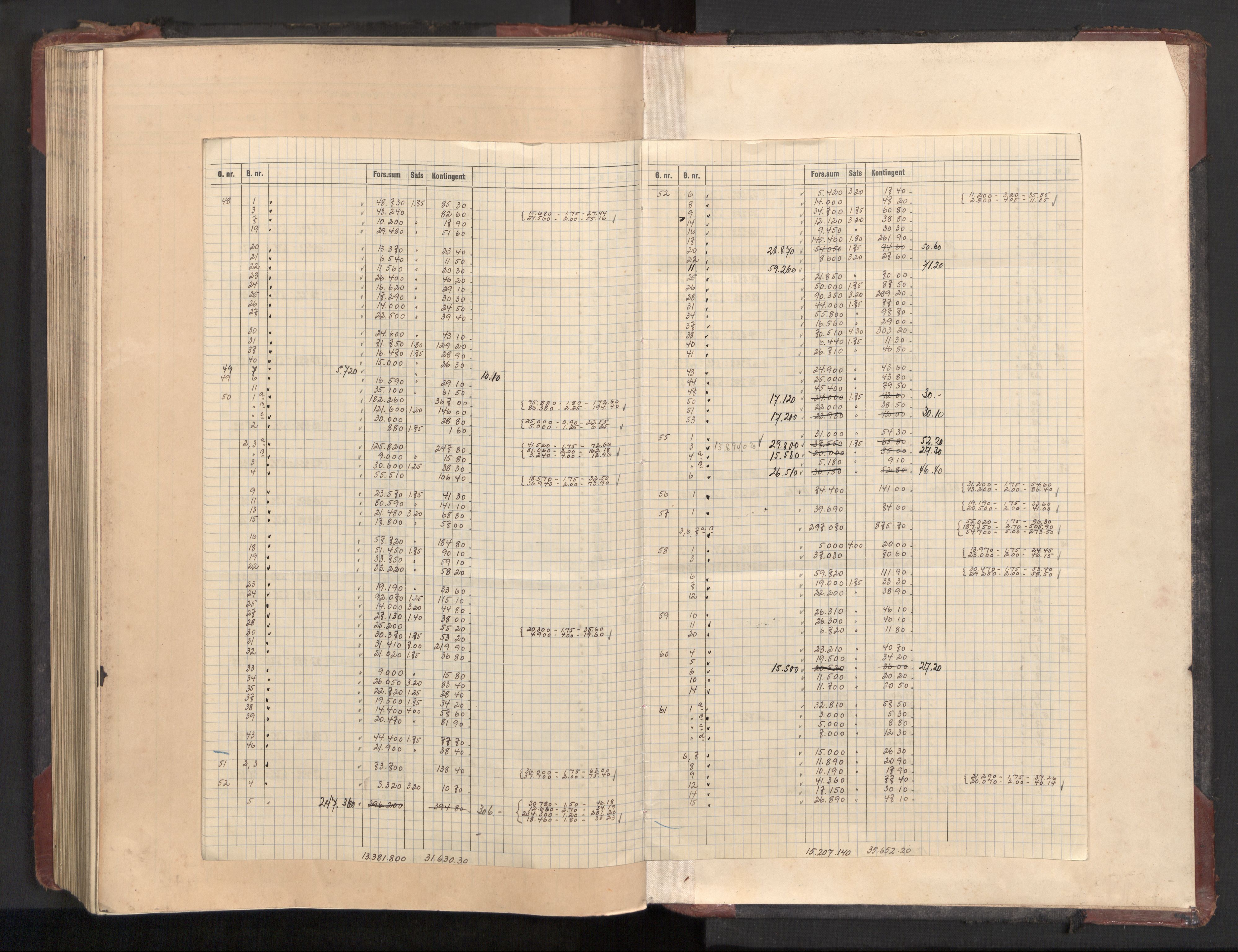 Lier lensmannskontor, AV/SAKO-A-507/Y/Yb/Ybc/L0002: Protokoll over branntakster, 1894-1954