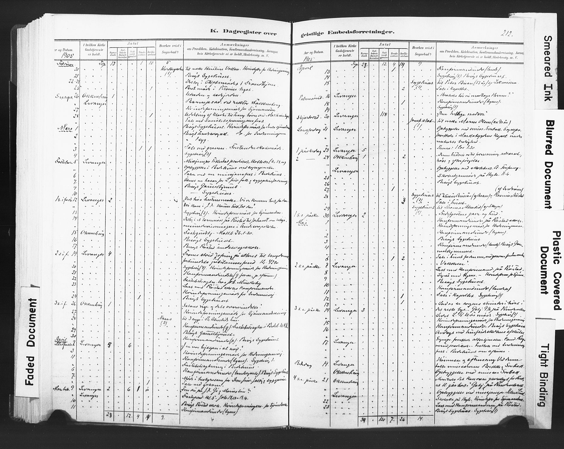 Ministerialprotokoller, klokkerbøker og fødselsregistre - Nord-Trøndelag, AV/SAT-A-1458/720/L0189: Parish register (official) no. 720A05, 1880-1911, p. 212