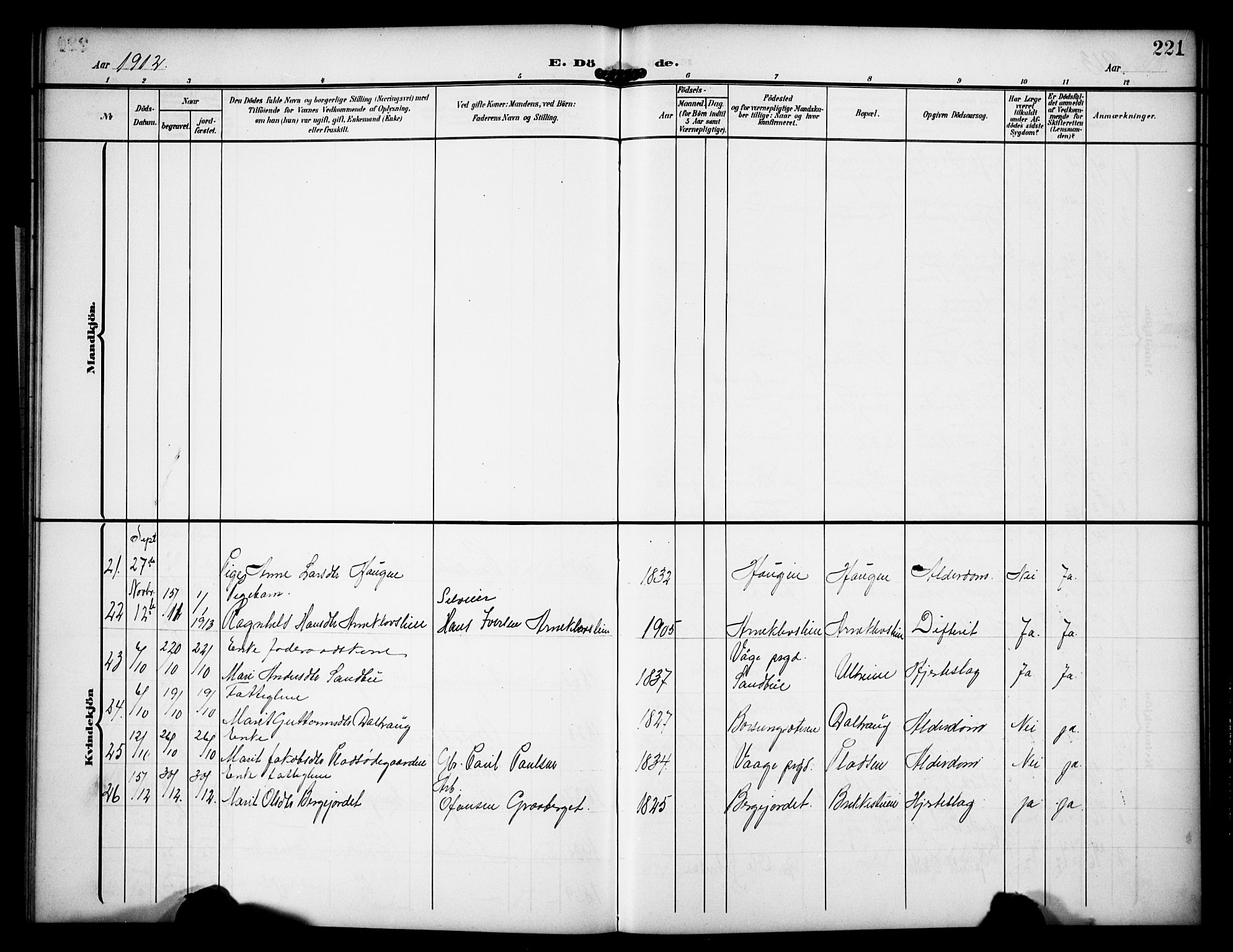 Dovre prestekontor, SAH/PREST-066/H/Ha/Hab/L0003: Parish register (copy) no. 3, 1907-1929, p. 221