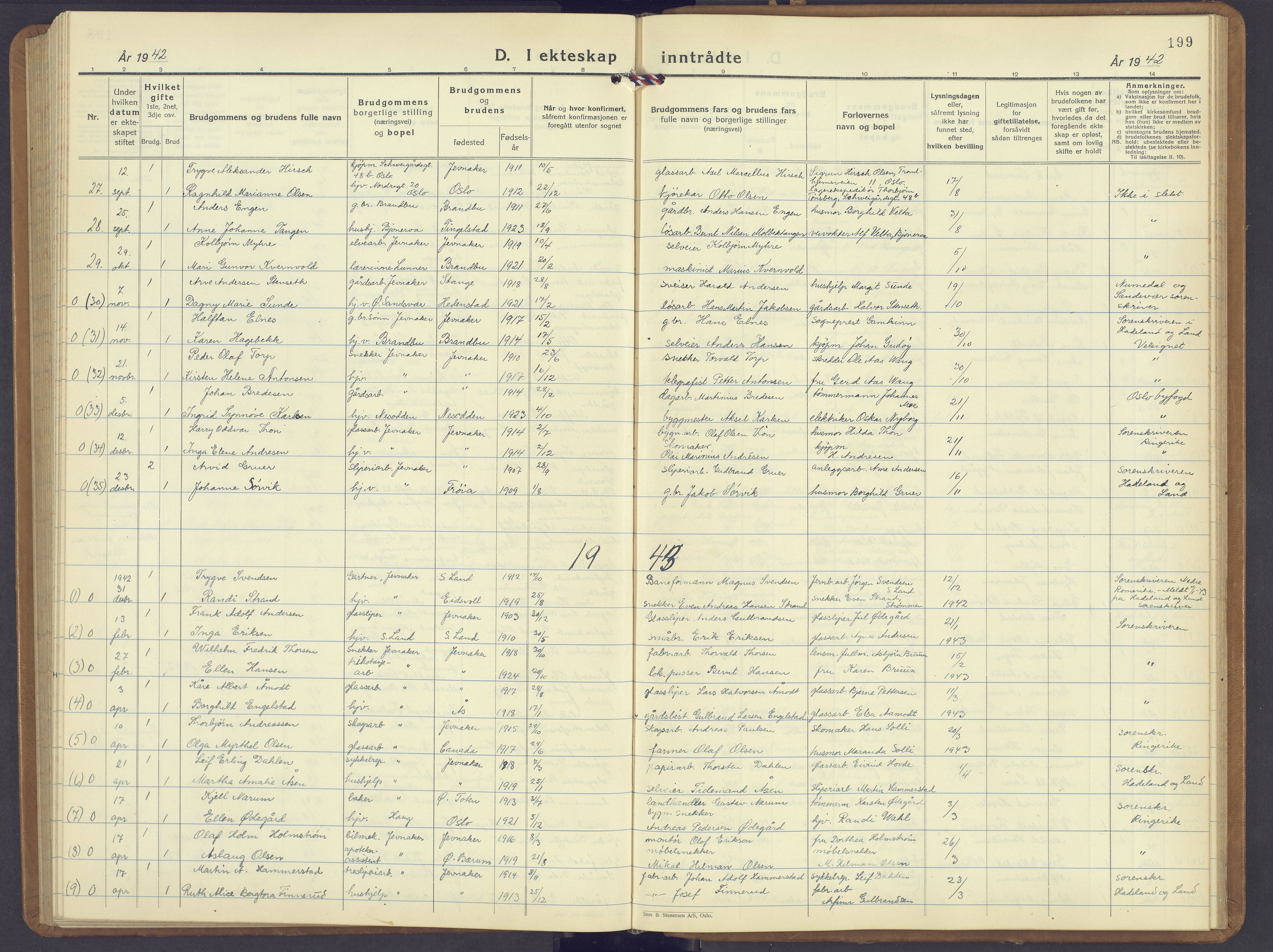Jevnaker prestekontor, SAH/PREST-116/H/Ha/Hab/L0006: Parish register (copy) no. 6, 1930-1945, p. 199
