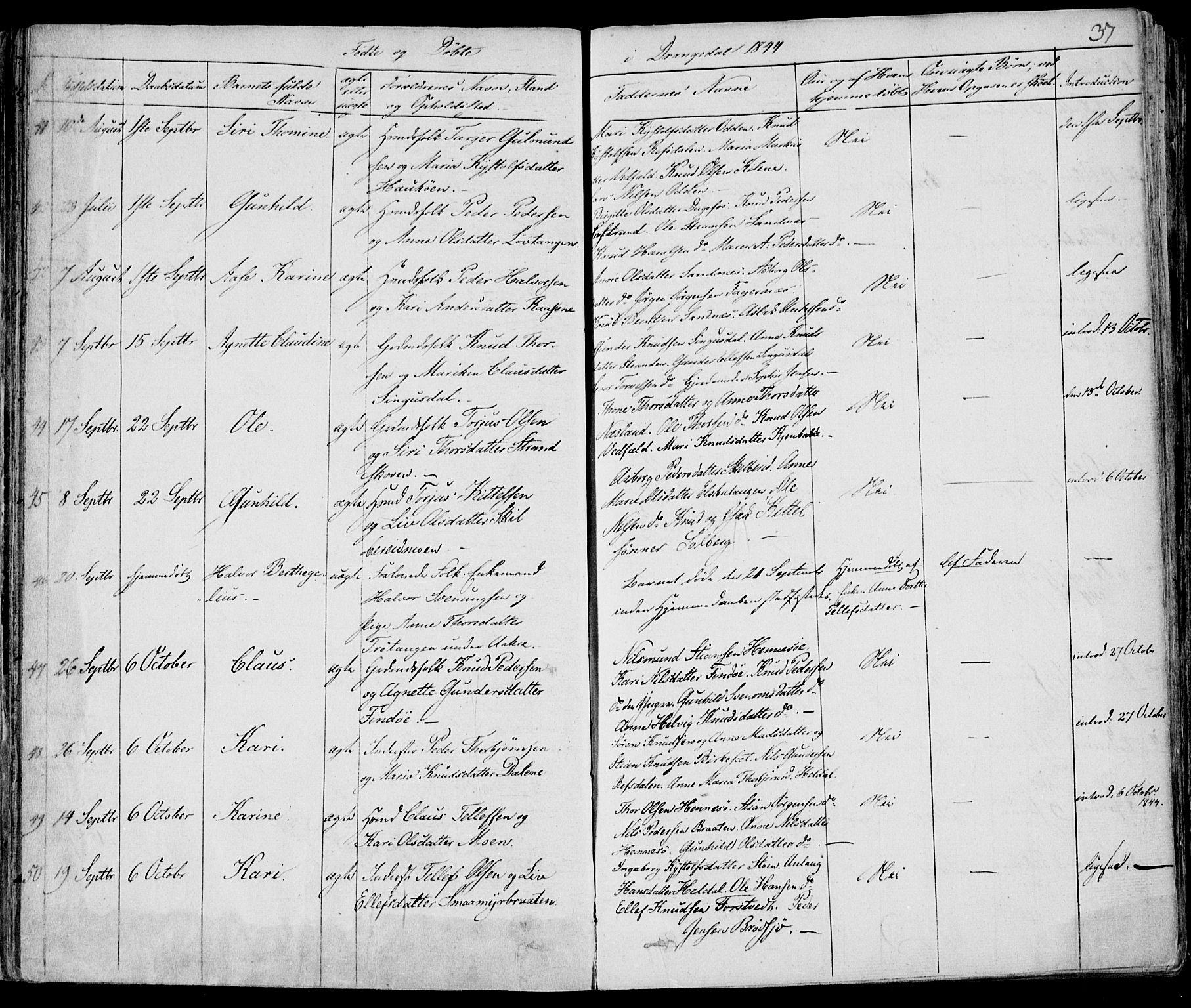 Drangedal kirkebøker, AV/SAKO-A-258/F/Fa/L0007a: Parish register (official) no. 7a, 1837-1856, p. 37