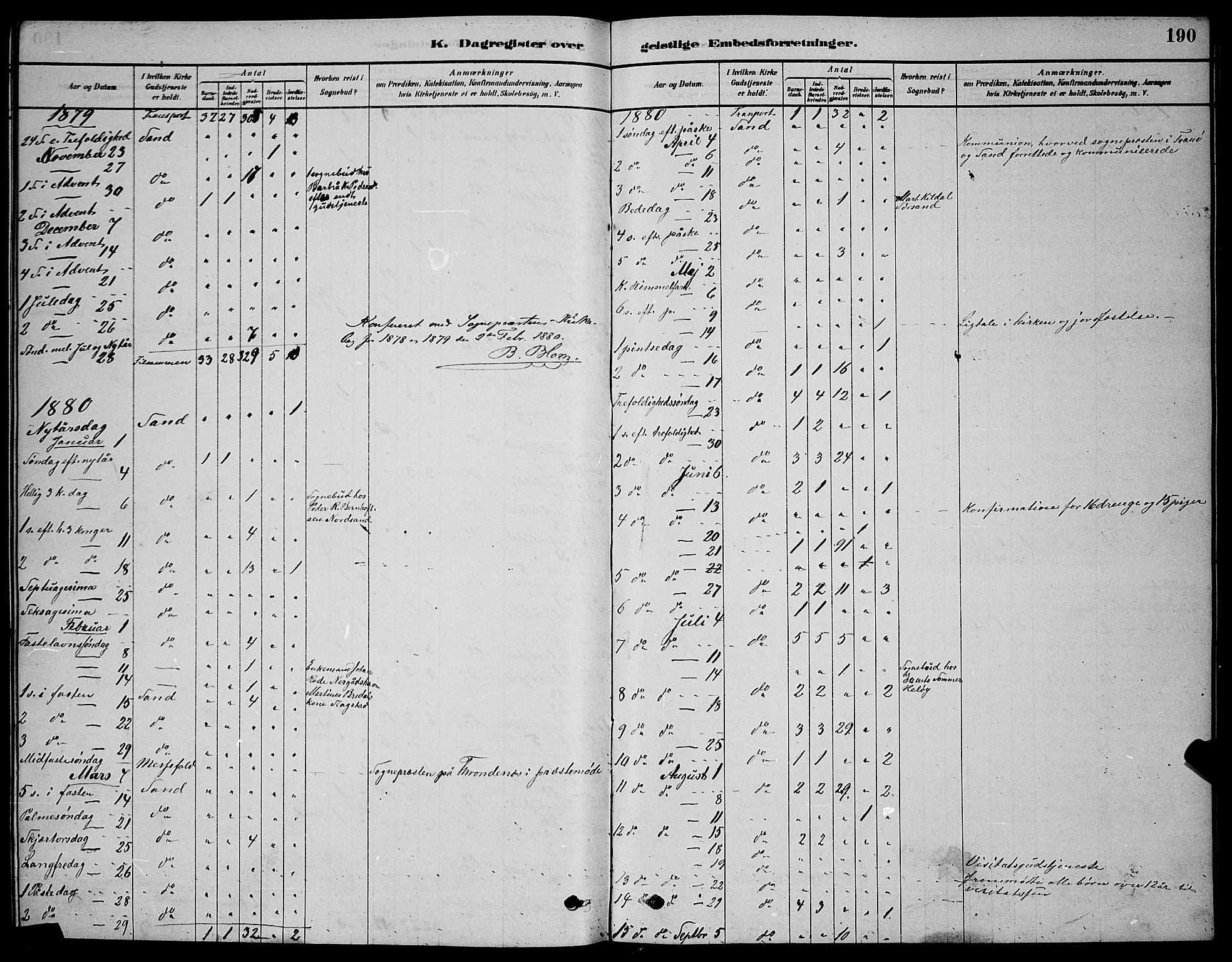 Sand/Bjarkøy sokneprestkontor, AV/SATØ-S-0811/I/Ia/Iab/L0002klokker: Parish register (copy) no. 2, 1878-1890, p. 190