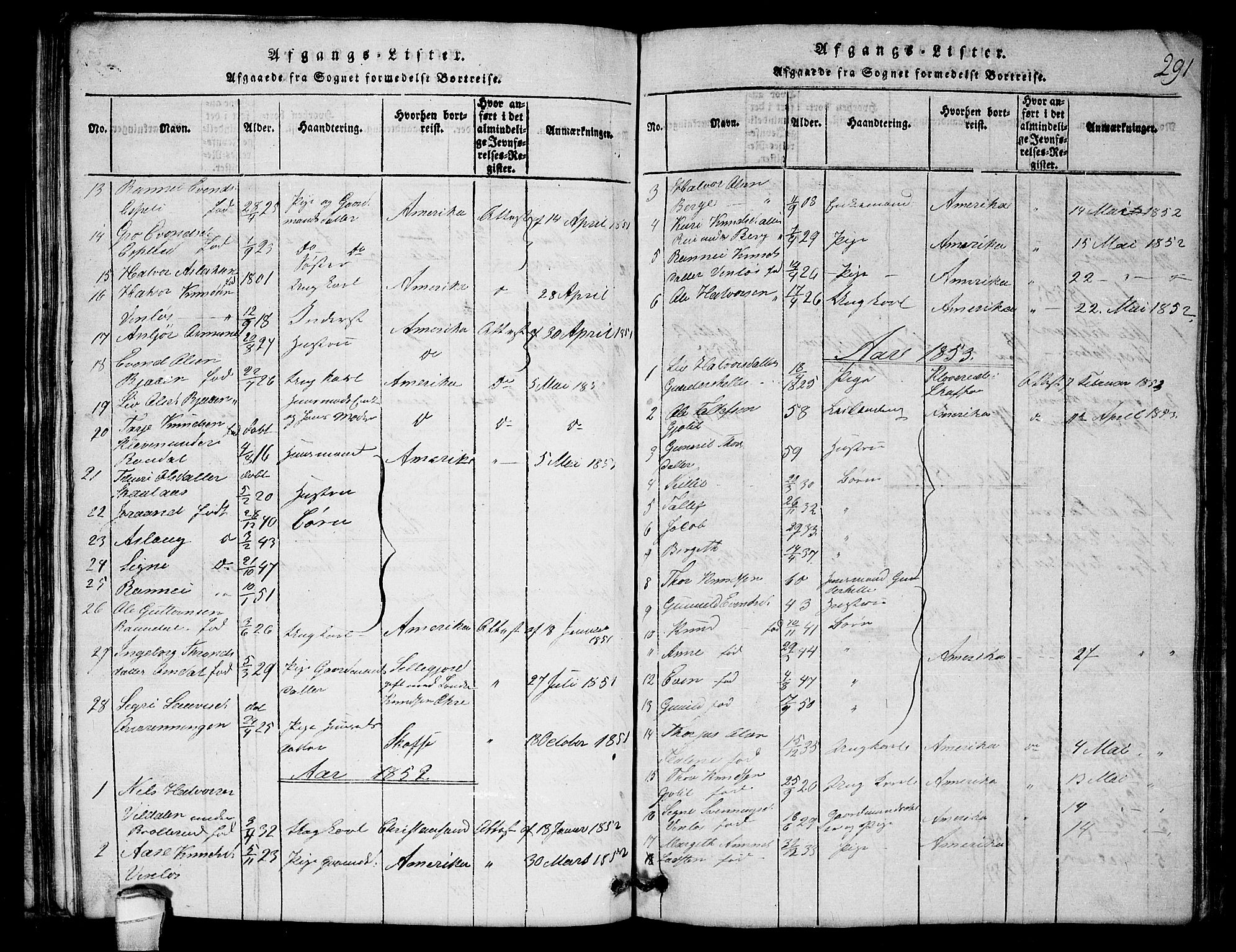 Lårdal kirkebøker, SAKO/A-284/G/Gb/L0001: Parish register (copy) no. II 1, 1815-1865, p. 291