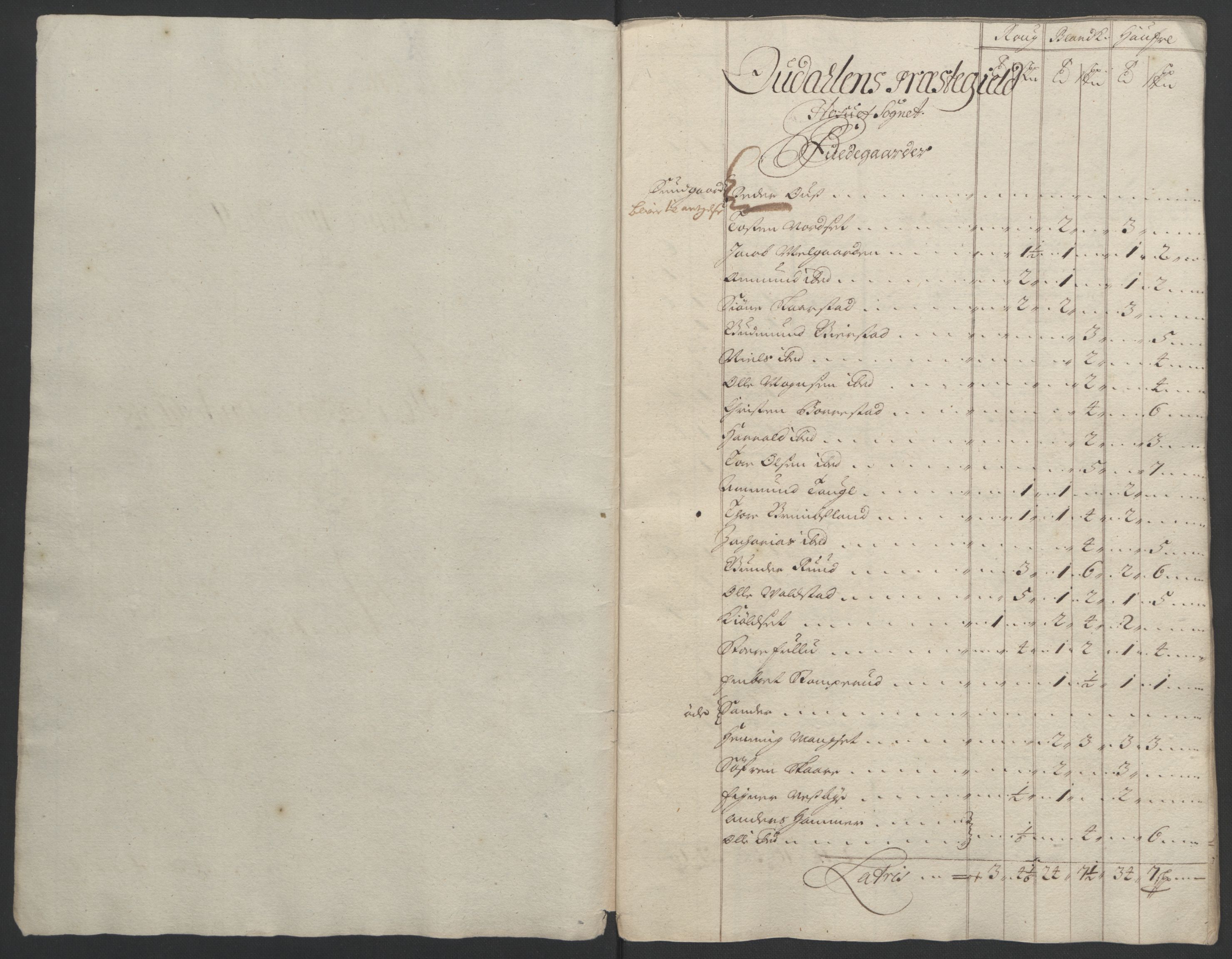 Rentekammeret inntil 1814, Reviderte regnskaper, Fogderegnskap, RA/EA-4092/R13/L0831: Fogderegnskap Solør, Odal og Østerdal, 1693, p. 178