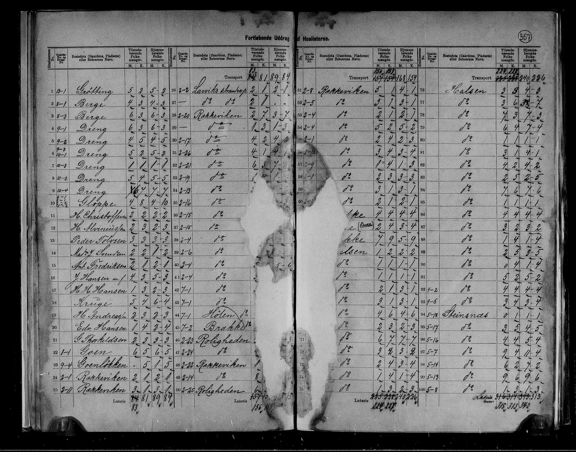 RA, 1891 census for 0725 Tjølling, 1891, p. 19