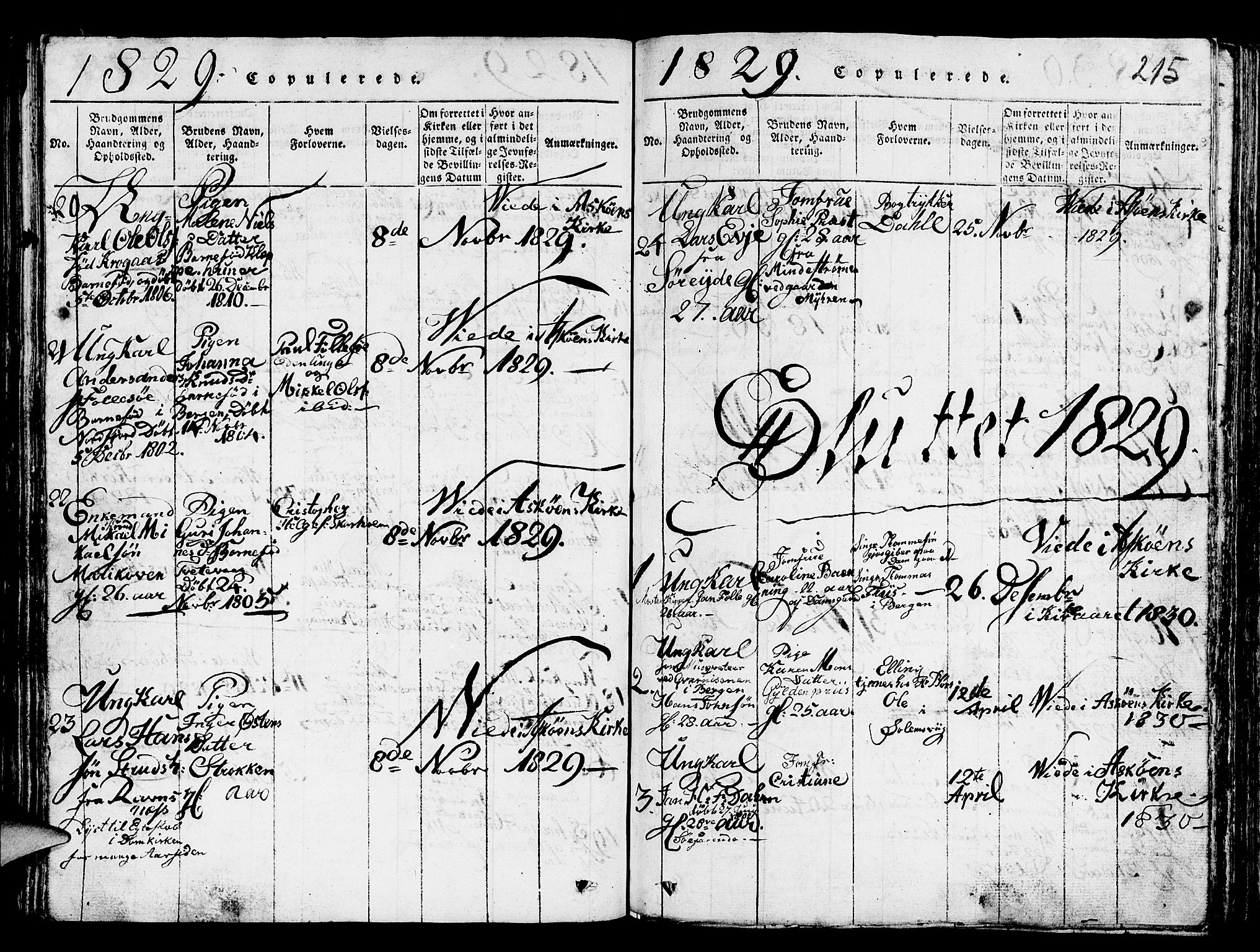 Askøy Sokneprestembete, SAB/A-74101/H/Ha/Hab/Haba/L0002: Parish register (copy) no. A 2, 1815-1846, p. 215