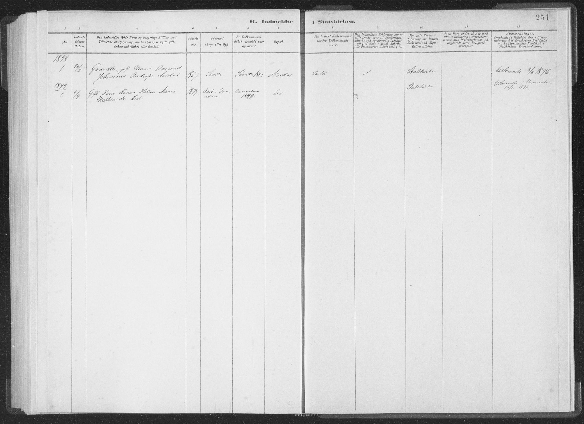 Ministerialprotokoller, klokkerbøker og fødselsregistre - Møre og Romsdal, AV/SAT-A-1454/502/L0025: Parish register (official) no. 502A03, 1885-1909, p. 251