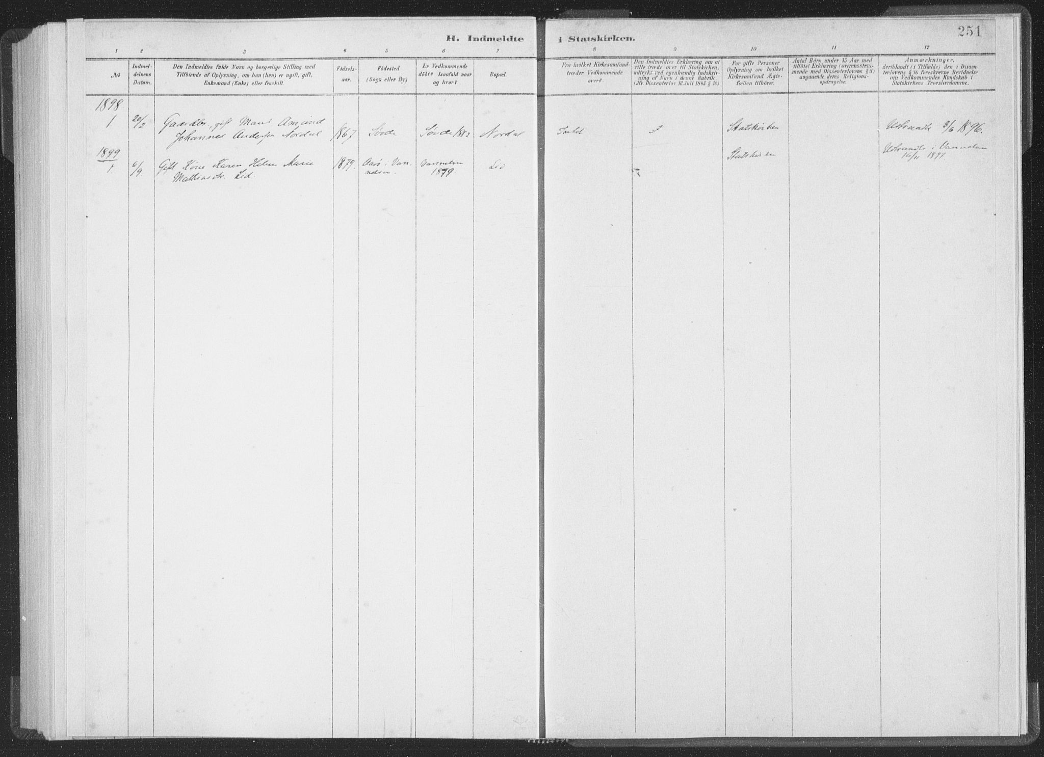 Ministerialprotokoller, klokkerbøker og fødselsregistre - Møre og Romsdal, AV/SAT-A-1454/502/L0025: Parish register (official) no. 502A03, 1885-1909, p. 251