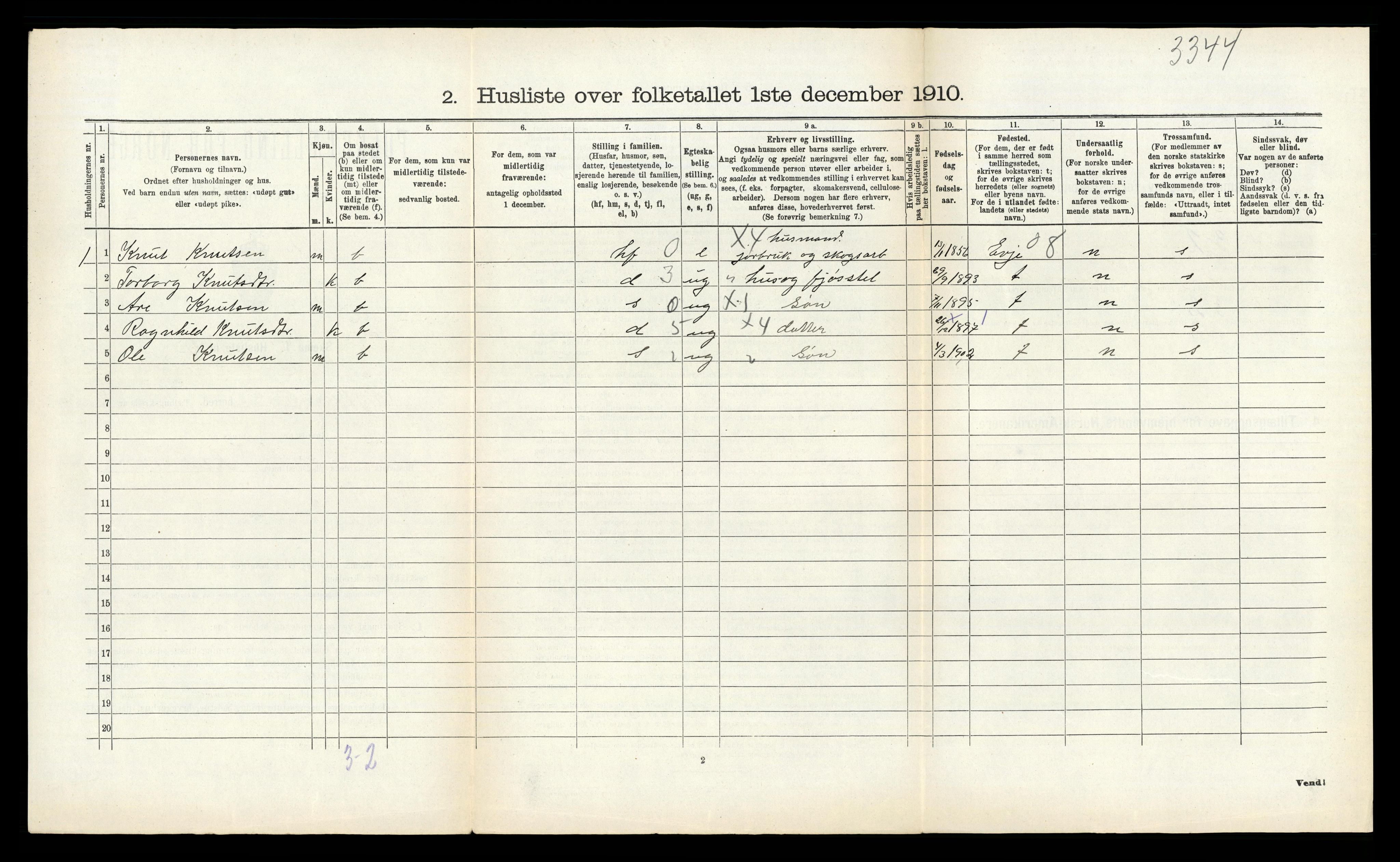 RA, 1910 census for Mykland, 1910, p. 152