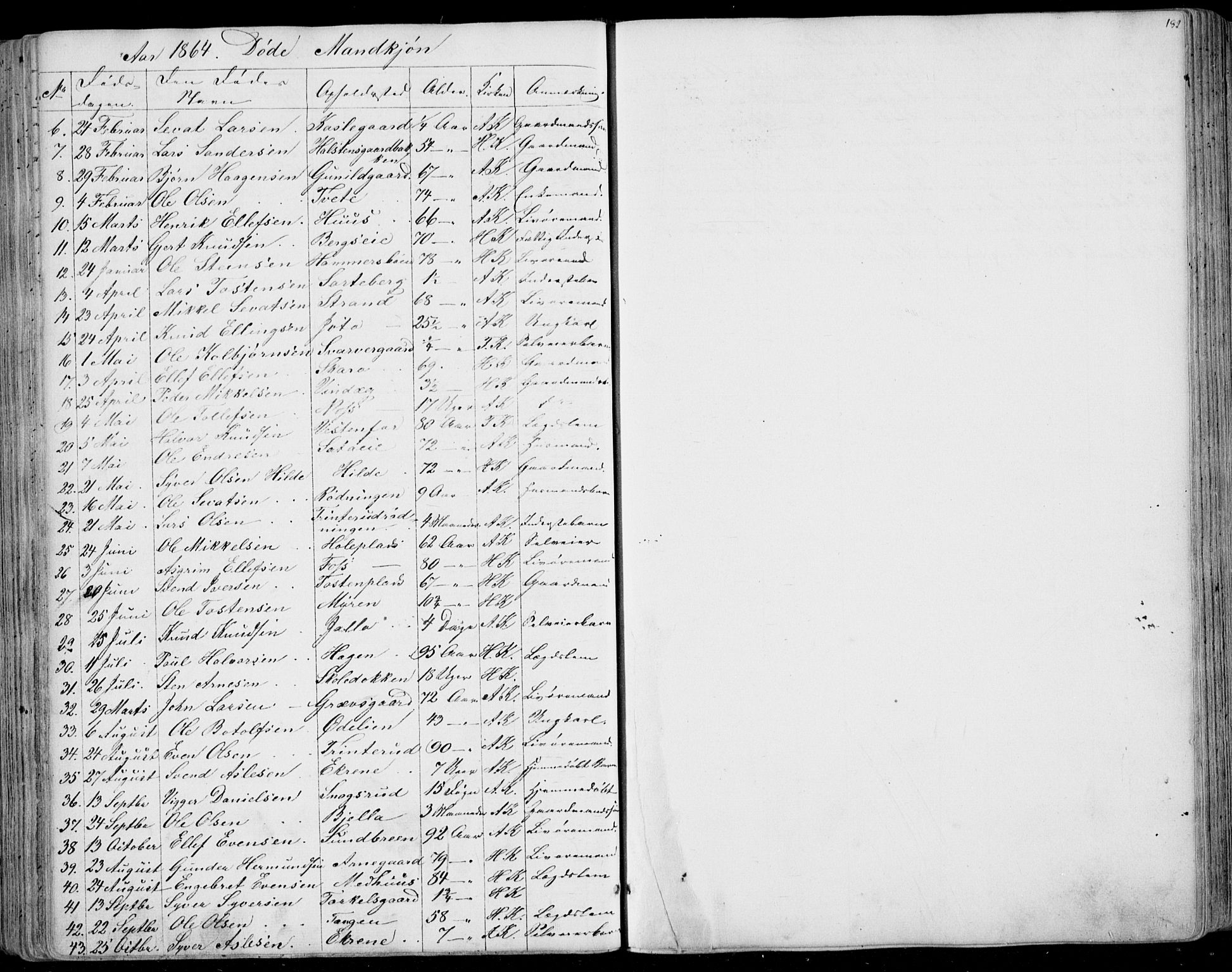 Ål kirkebøker, AV/SAKO-A-249/F/Fa/L0006: Parish register (official) no. I 6, 1849-1864, p. 182