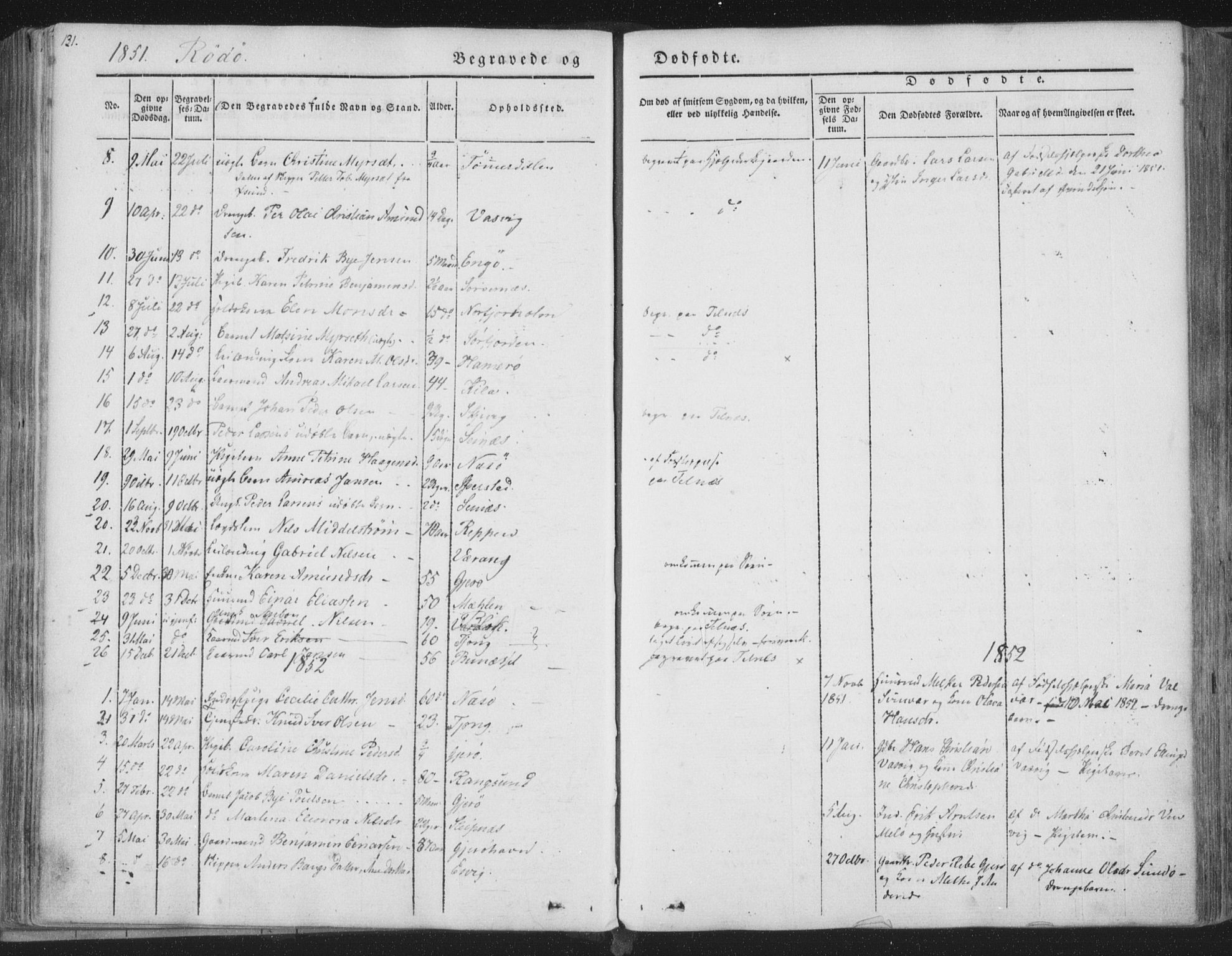 Ministerialprotokoller, klokkerbøker og fødselsregistre - Nordland, SAT/A-1459/841/L0604: Parish register (official) no. 841A09 /1, 1845-1862, p. 131