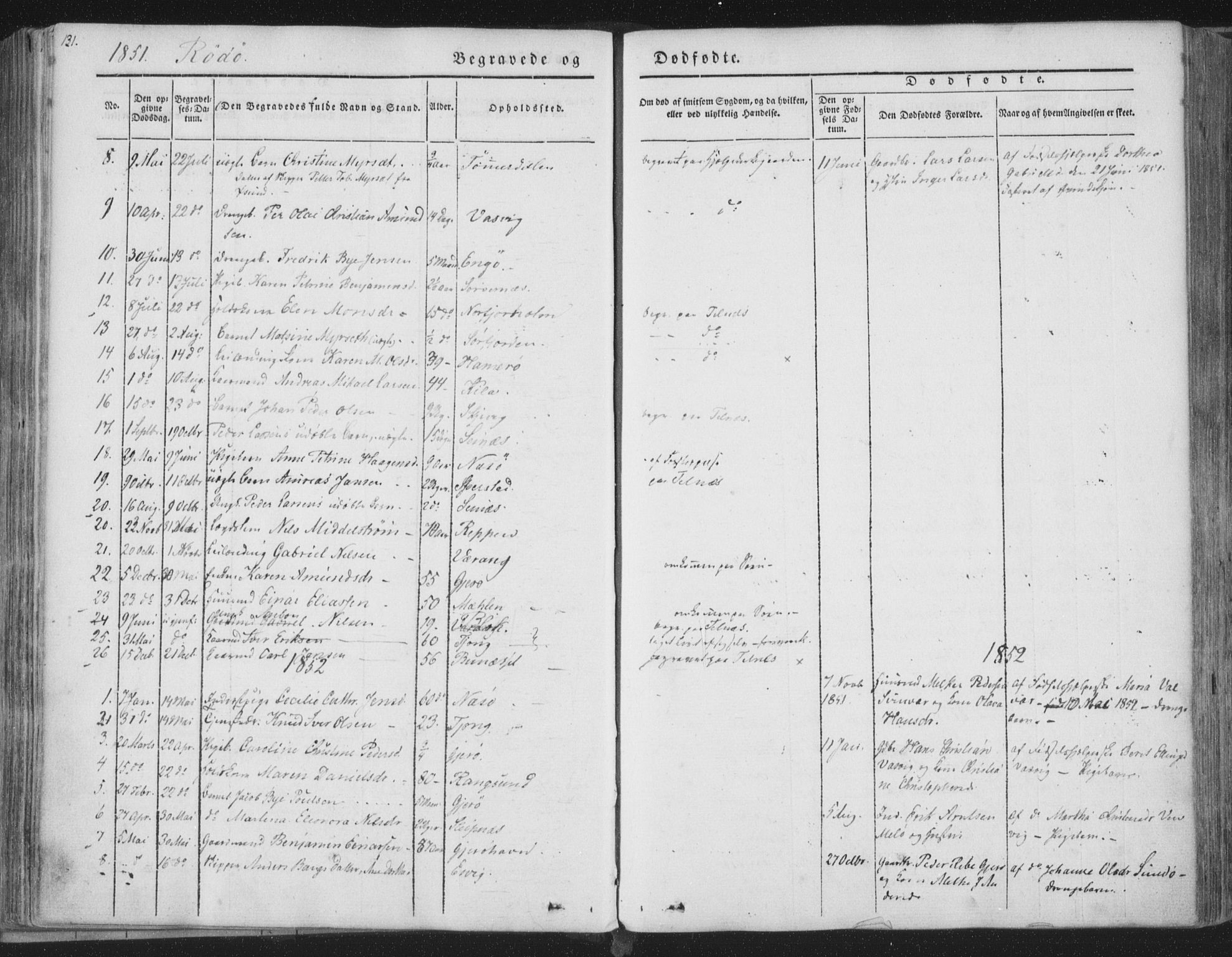 Ministerialprotokoller, klokkerbøker og fødselsregistre - Nordland, AV/SAT-A-1459/841/L0604: Parish register (official) no. 841A09 /1, 1845-1862, p. 131