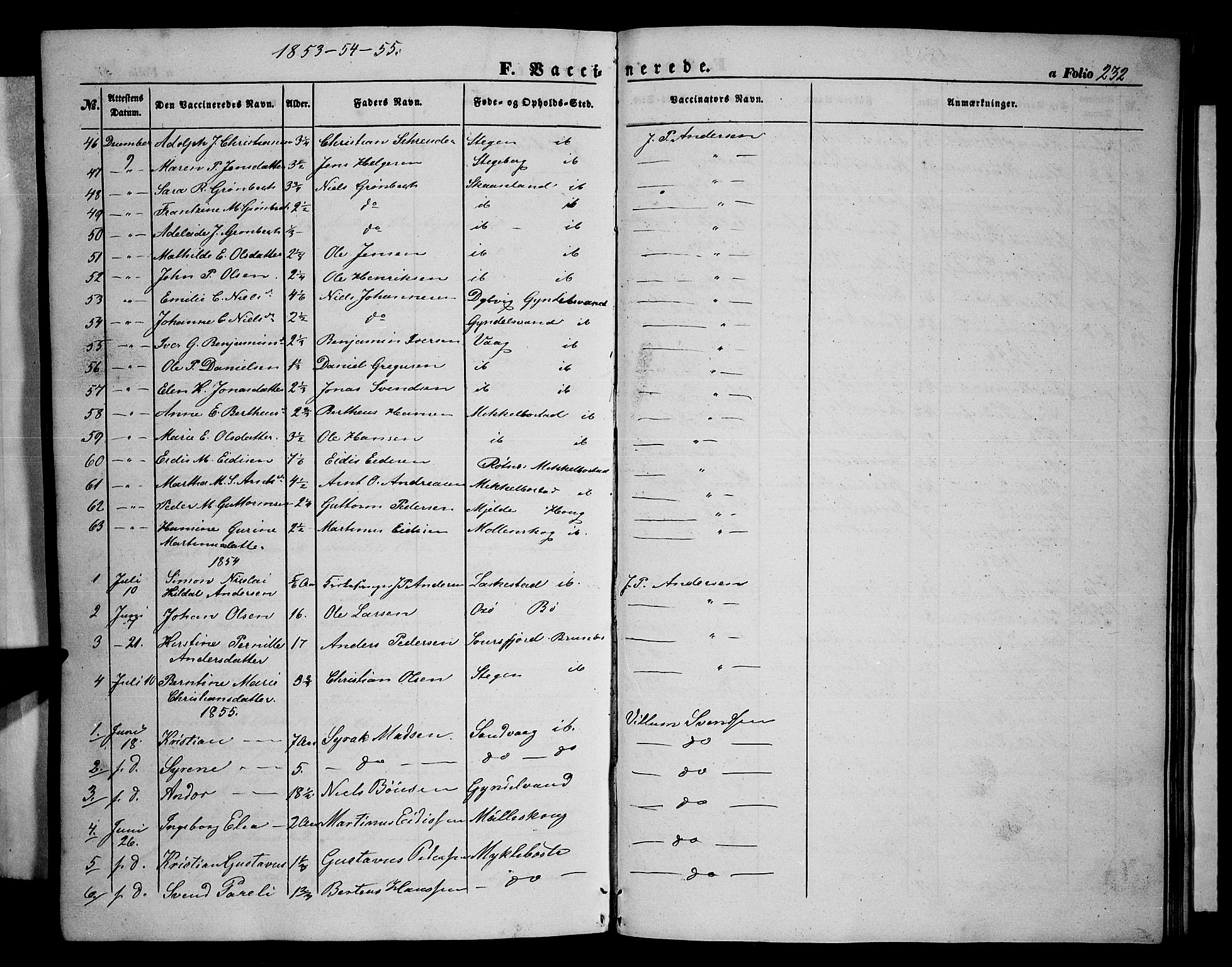Ministerialprotokoller, klokkerbøker og fødselsregistre - Nordland, SAT/A-1459/855/L0814: Parish register (copy) no. 855C03, 1851-1864, p. 232