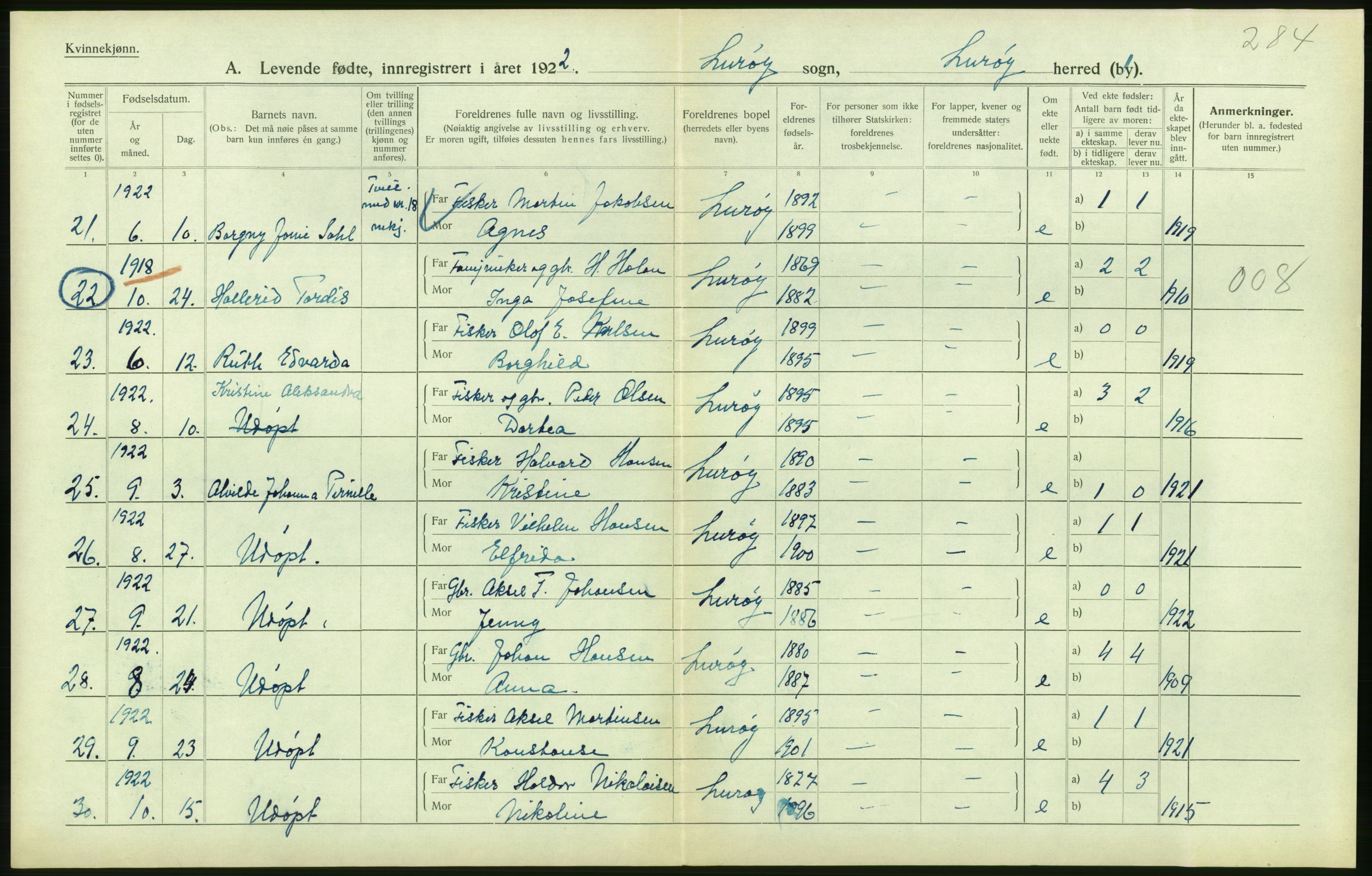 Statistisk sentralbyrå, Sosiodemografiske emner, Befolkning, AV/RA-S-2228/D/Df/Dfc/Dfcb/L0044: Nordland fylke: Levendefødte menn og kvinner. Bygder og byer., 1922, p. 306