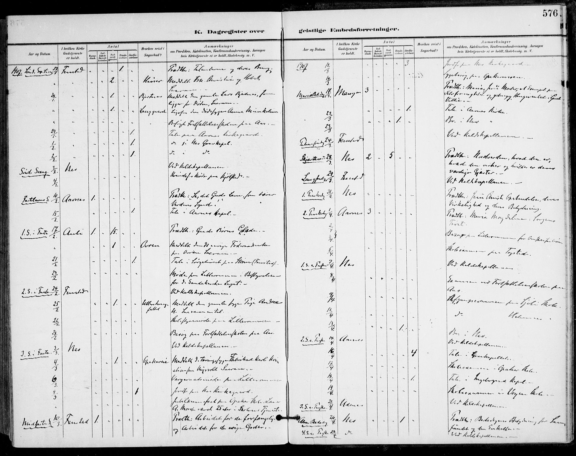 Nes prestekontor Kirkebøker, AV/SAO-A-10410/F/Fa/L0011: Parish register (official) no. I 11, 1899-1918, p. 576