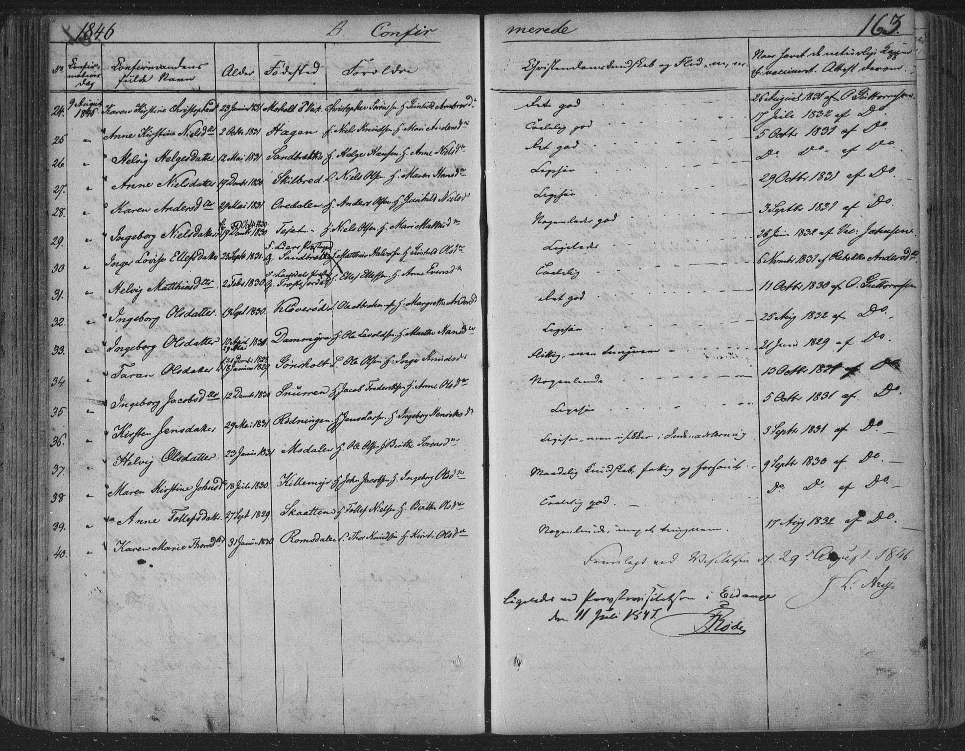 Siljan kirkebøker, SAKO/A-300/F/Fa/L0001: Parish register (official) no. 1, 1831-1870, p. 163