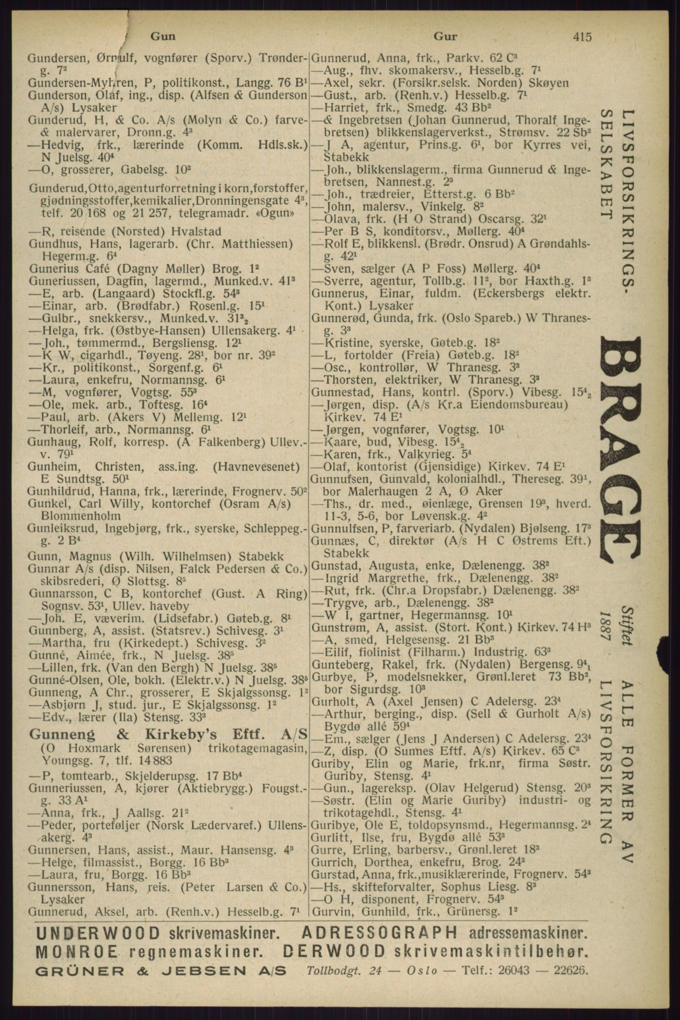 Kristiania/Oslo adressebok, PUBL/-, 1929, p. 415